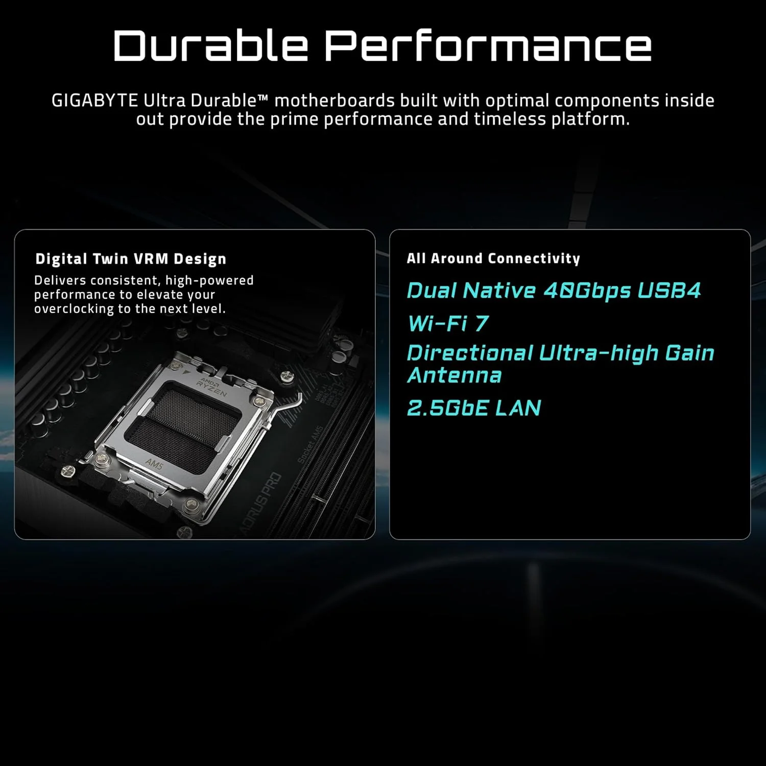 مادربرد GIGABYTE X870E AORUS PRO AM5 LGA 1718، ATX، DDR5، 4X M.2، PCIe 5.0، USB4، Wi-Fi 7، 2.5GbE LAN، EZ-Latch، Q-Flash