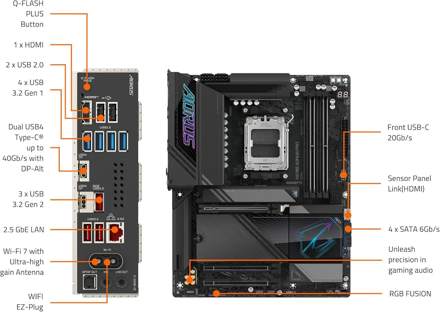 مادربرد GIGABYTE X870E AORUS PRO AM5 LGA 1718، ATX، DDR5، 4X M.2، PCIe 5.0، USB4، Wi-Fi 7، 2.5GbE LAN، EZ-Latch، Q-Flash