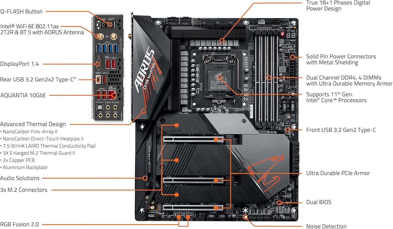 مادربرد گیمینگ GIGABYTE Z590 AORUS Master (LGA 1200/Intel Z590/ATX/Triple M.2/PCIe 4.0/USB 3.2 Gen2X2 Type-C/Intel WiFi 6E/AQUANTIA 10GbE LAN)