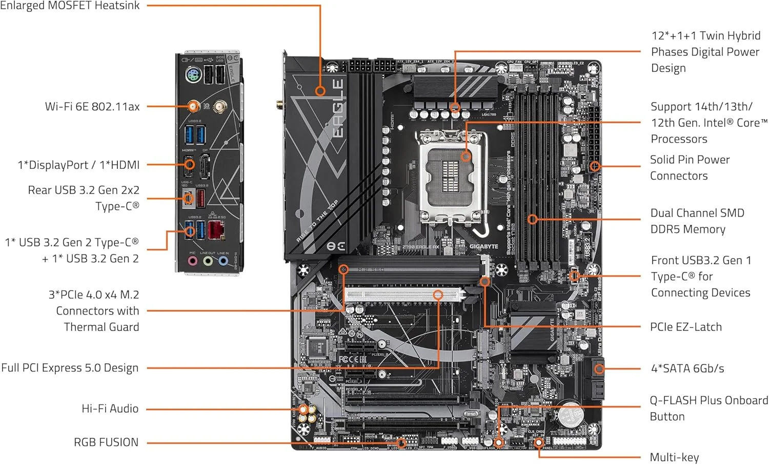 مادربرد GIGABYTE Z790 Eagle AX LGA 1700 Intel Z790 ATX با DDR5، M.2، PCIe 5.0، USB 3.2 Gen2X2 Type-C، Intel Wi-Fi 6E، 2.5GbE LAN، Q-Flash Plus، EZ-Latch