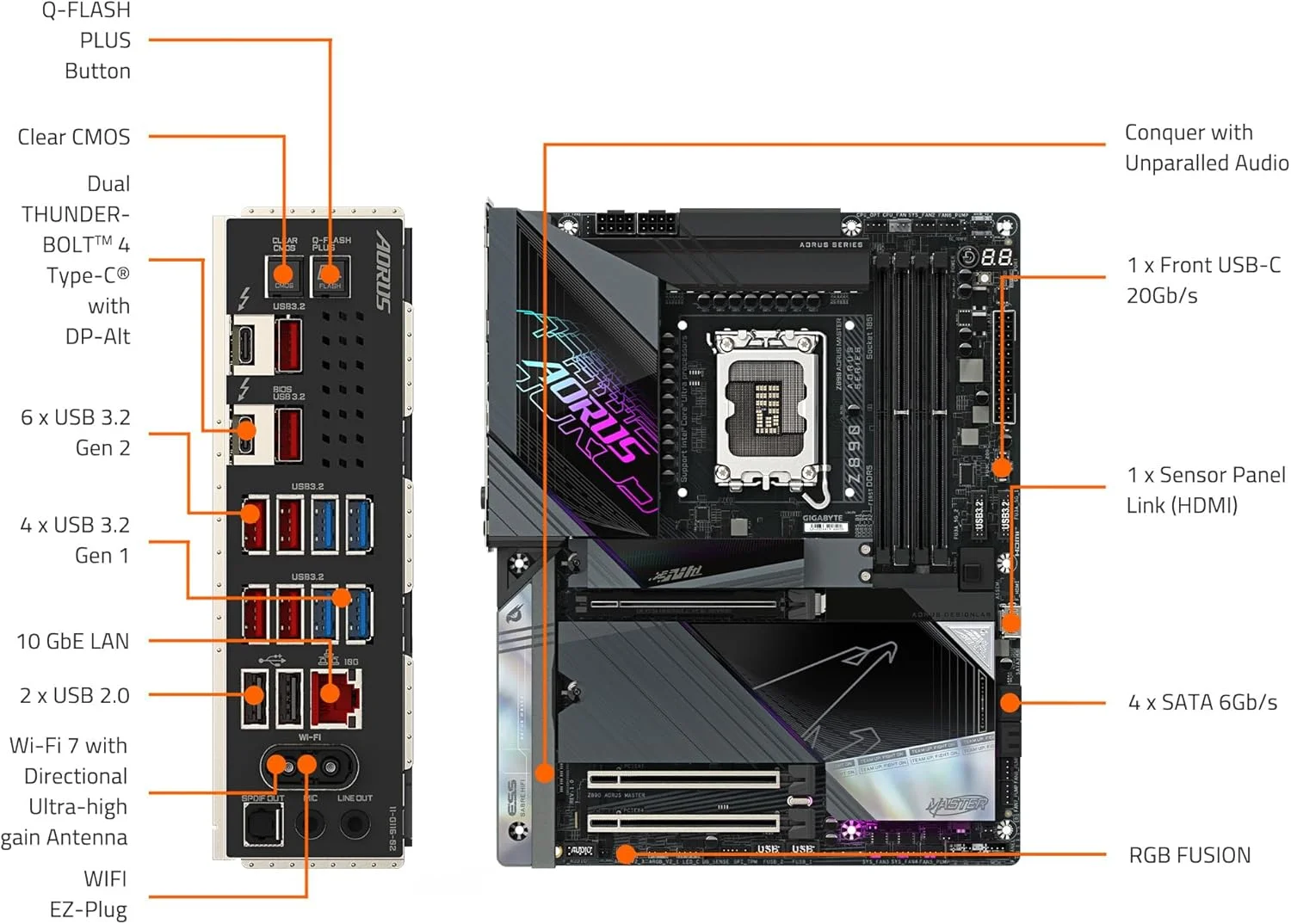مادربرد GIGABYTE Z890 AORUS Master Intel Core Ultra (سری 2) LGA 1851، ATX، DDR5، 5X M.2، PCIe 5.0، Thunderbolt 4، WIFI7، LAN 10GbE، EZ-Latch