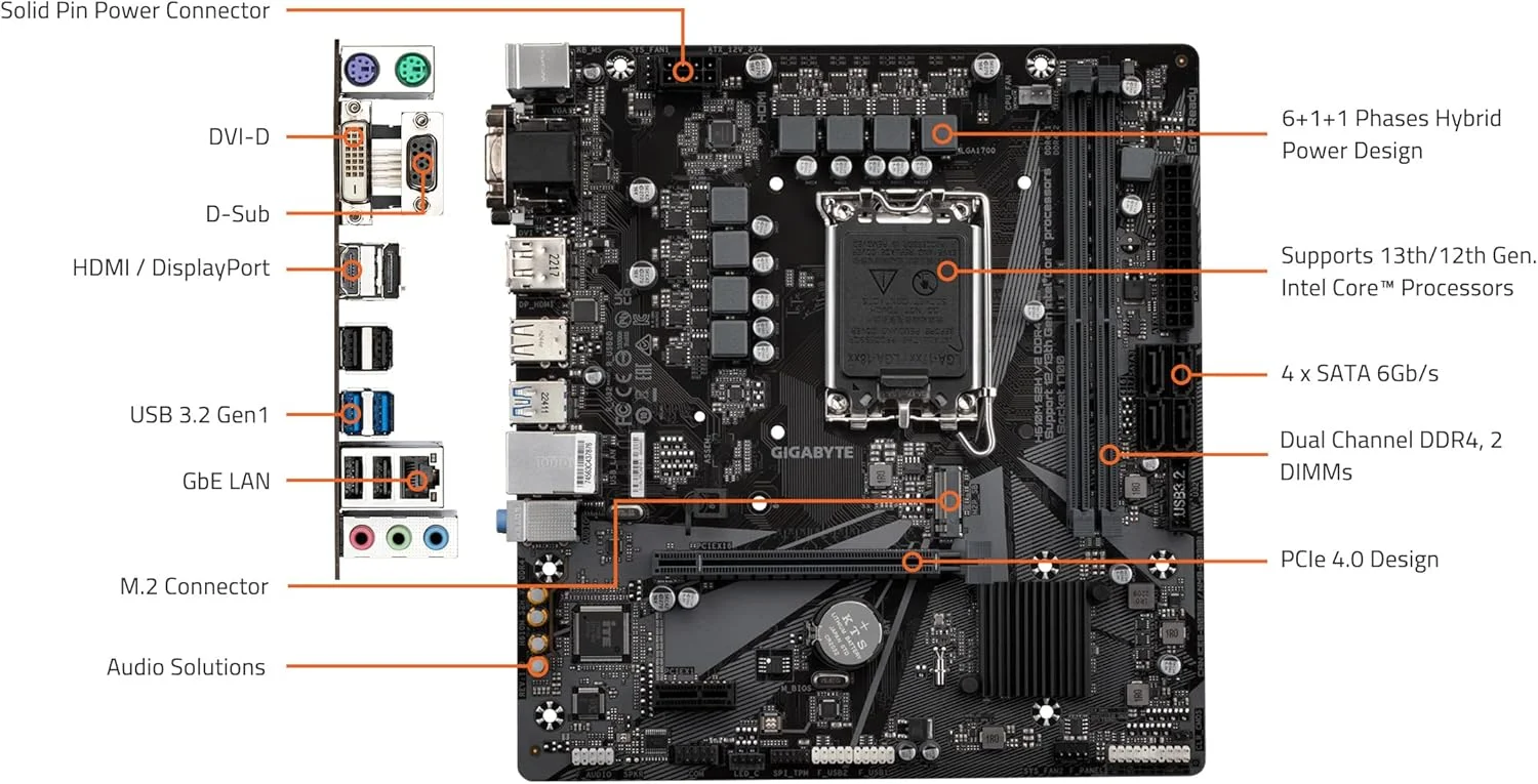 مادربرد GIGABYTE H610M S2H V2 DDR4 (H610/ Intel/LGA 1700/ Micro ATX/ DDR4/ Single M.2/ PCIe 4.0/ USB 3.2 Gen1/ Realtek GbE LAN)