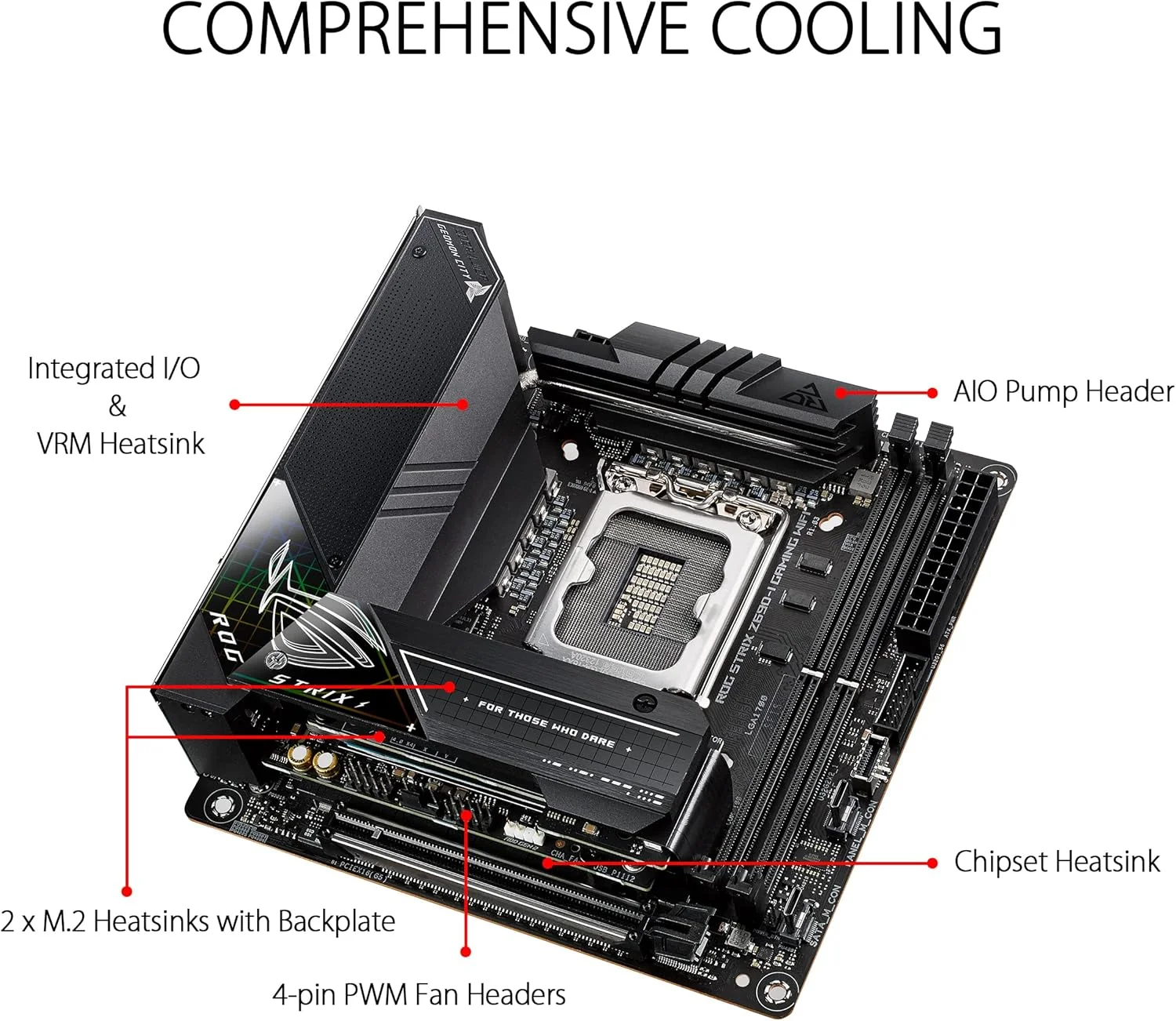 مادربرد ایسوس ROG STRIX Z690-I GAMING WIFI Intel Z690 LGA 1700 ITX با PCIe 5.0، 10+1 مرحله قدرت، حذف نویز هوش مصنوعی دو طرفه، اورکلاک هوش مصنوعی، خنک کننده هوش مصنوعی