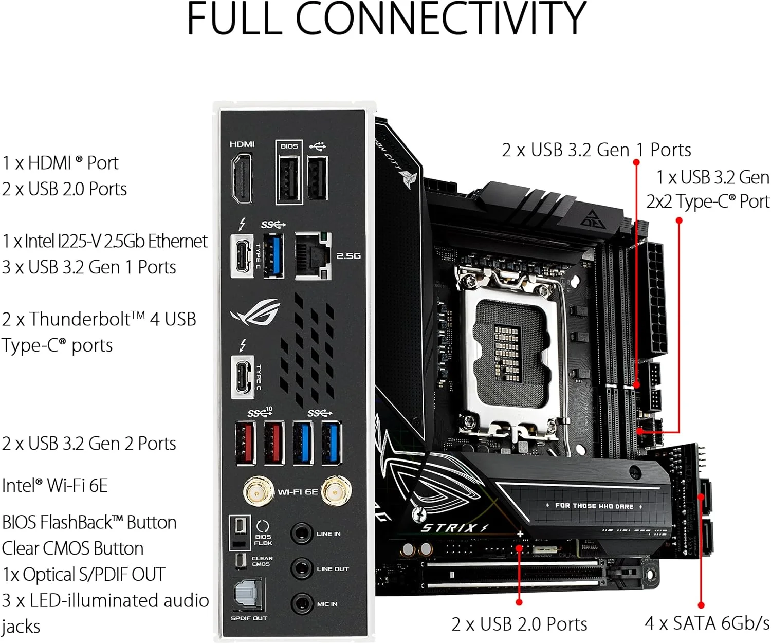 مادربرد ایسوس ROG STRIX Z690-I GAMING WIFI Intel Z690 LGA 1700 ITX با PCIe 5.0، 10+1 مرحله قدرت، حذف نویز هوش مصنوعی دو طرفه، اورکلاک هوش مصنوعی، خنک کننده هوش مصنوعی