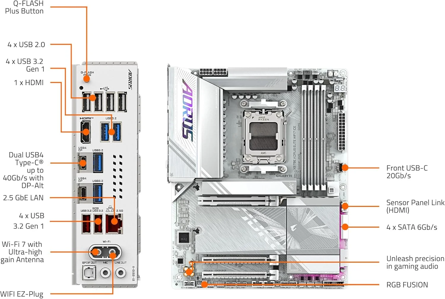 مادربرد GIGABYTE X870E AORUS Elite WIFI7 ICE AMD AM5 LGA 1718، ATX، DDR5، 4X M.2، PCIe 5.0، USB4، WIFI7، LAN 2.5GbE، EZ-Latch، 5 سال گارانتی