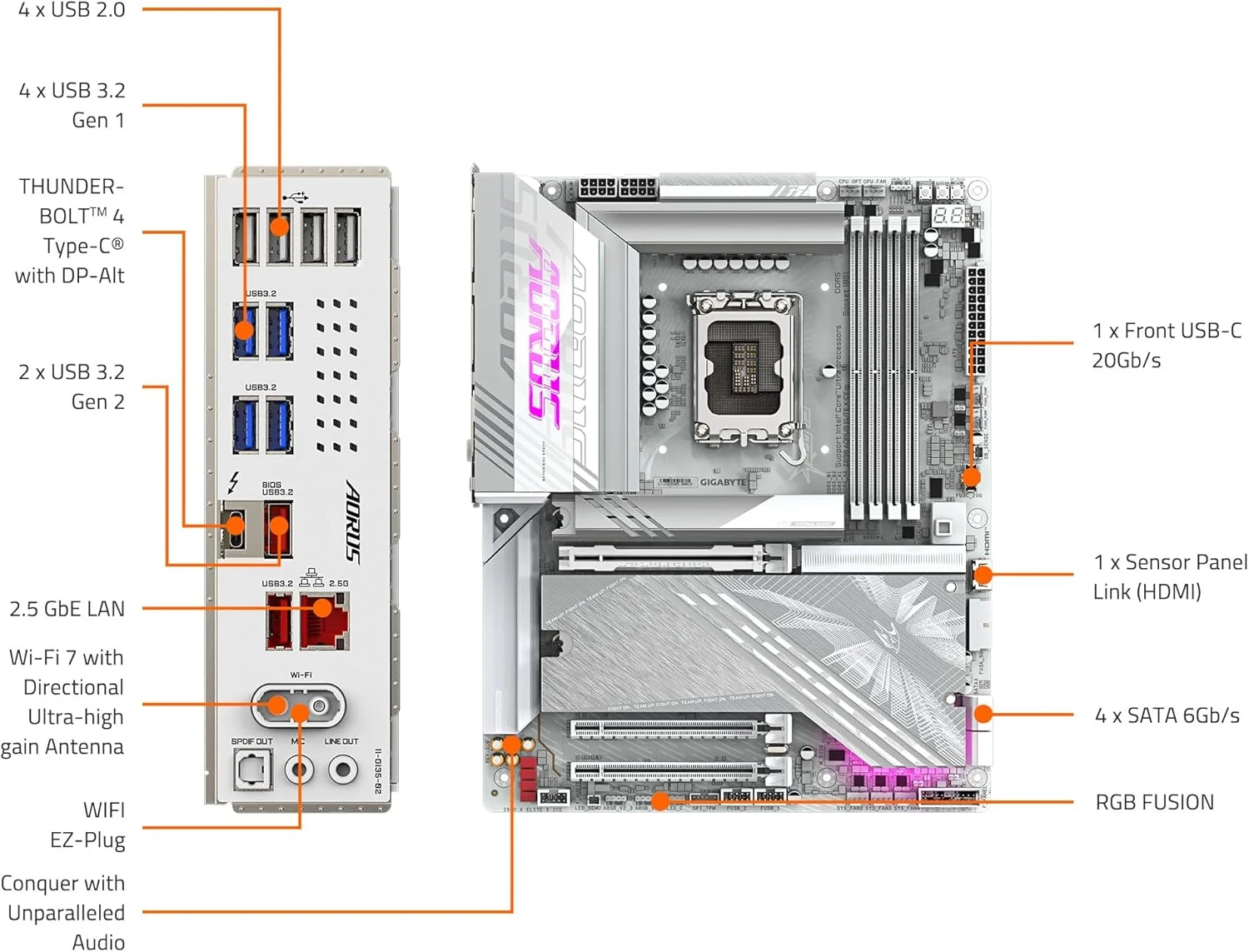 مادربرد GIGABYTE Z890 AORUS Elite X ICE Intel Core Ultra (سری 2) LGA 1851، ATX، DDR5، 5X M.2، PCIe 5.0، Thunderbolt 4، WIFI7، 2.5GbE LAN، EZ-Latch