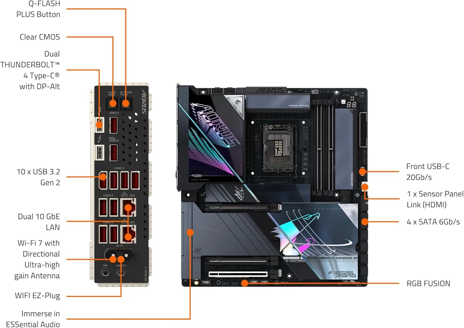 مادربرد GIGABYTE Z890 AORUS Master AI TOP Intel Core Ultra (سری 2) LGA 1851، E-ATX، DDR5، 4X M.2، PCIe 5.0، Thunderbolt 4، WIFI7، LAN 10GbE، EZ-Latch