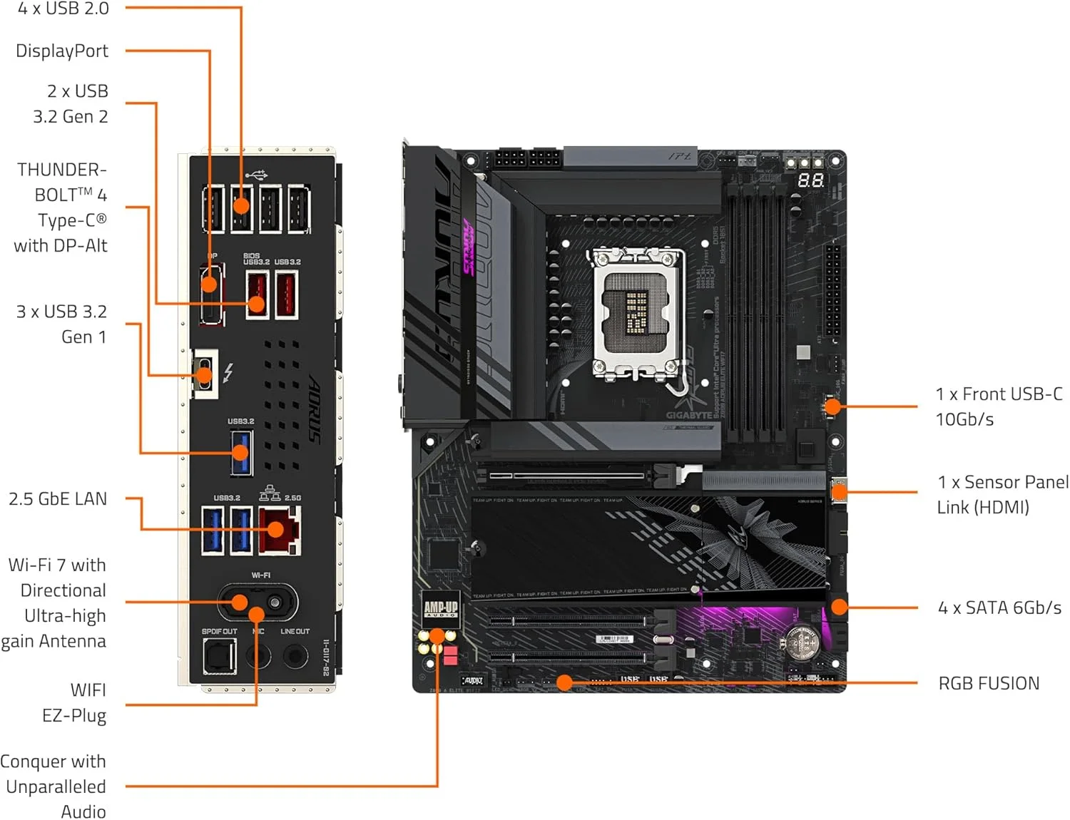 مادربرد GIGABYTE Z890 AORUS Elite WIFI7 اینتل Core Ultra (سری 2) LGA 1851، ATX، DDR5، 4X M.2، PCIe 5.0، Thunderbolt 4، WIFI7، LAN 2.5GbE، EZ-Latch