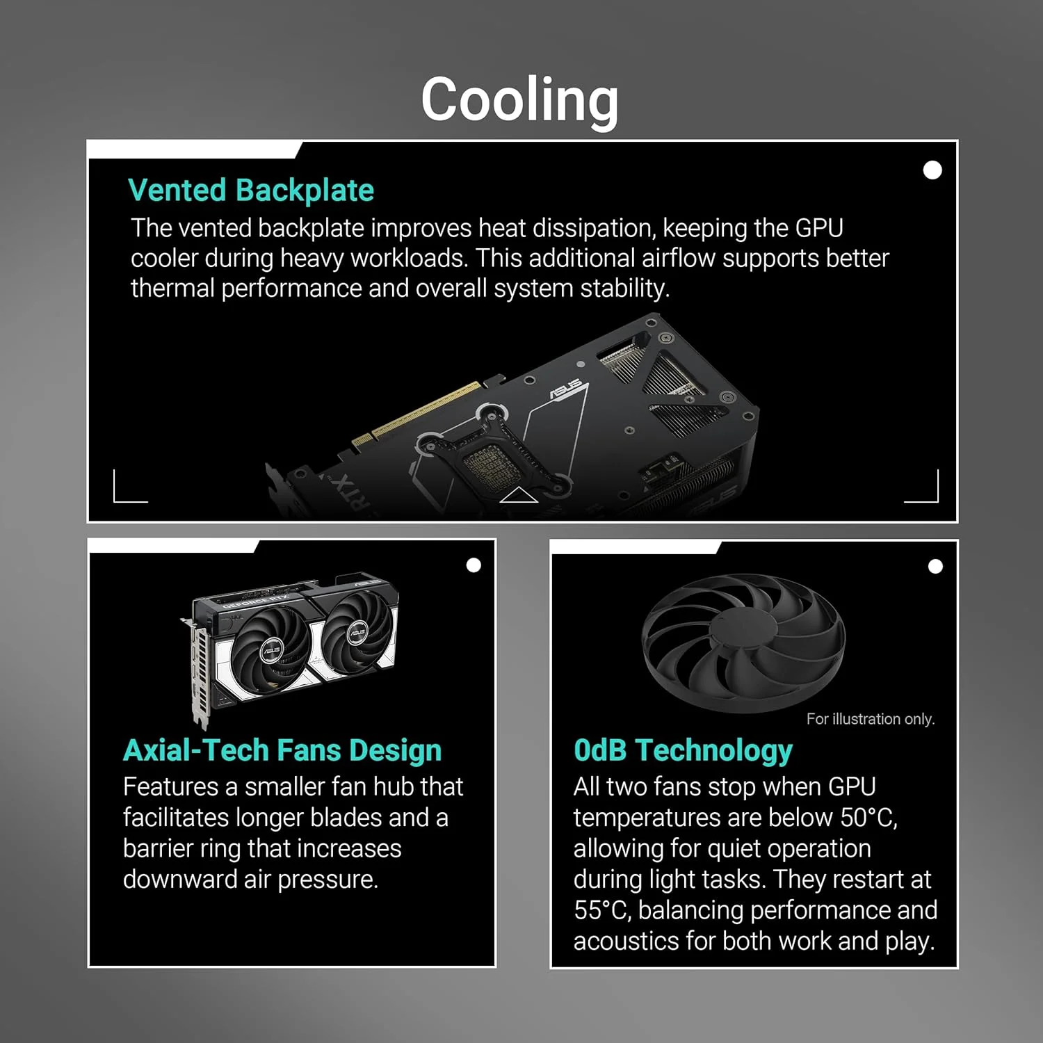 کارت گرافیک گیمینگ ایسوس Dual GeForce RTX 5070 12GB GDDR7 OC Edition (معماری NVIDIA Blackwell و DLSS 4، طراحی 2.5 اسلات، SSF، PCIe 5.0، 3x DisplayPort 2.1b، 1x HDMI 2.1b، PRIME-RTX5070-O12G) کارت گرافیک گیمینگ ایسوس Dual GeForce RTX 5070 12GB GDDR7 OC Edition (معماری NVIDIA Blackwell و DLSS 4، طراحی 2.5 اسلات، SSF، PCIe 5.0، 3x DisplayPort 2.1b، 1x HDMI 2.1b، PRIME-RTX5070-O12G)