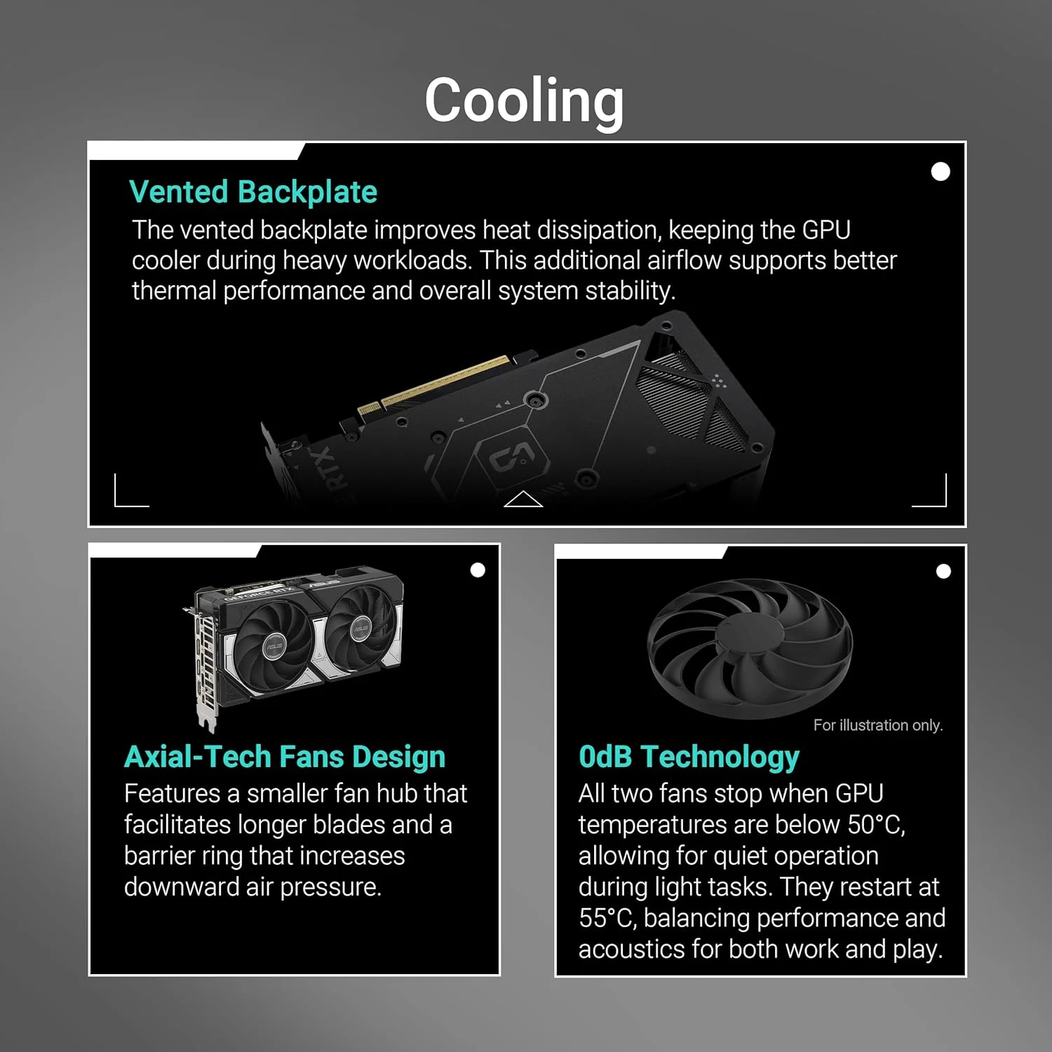 کارت گرافیک ایسوس Dual GeForce RTX 5060 Ti 16GB GDDR7 OC Edition (PCIe 5.0، 16GB GDDR7، DLSS 4، HDMI 2.1b، DisplayPort 2.1b، طراحی 2.5 اسلات، طراحی فن Axial-tech، فناوری 0dB و موارد دیگر) کارت گرافیک ایسوس Dual GeForce RTX 5060 Ti 16GB GDDR7 OC Edition (PCIe 5.0، 16GB GDDR7، DLSS 4، HDMI 2.1b، DisplayPort 2.1b، طراحی 2.5 اسلات، طراحی فن Axial-tech، فناوری 0dB و موارد دیگر)