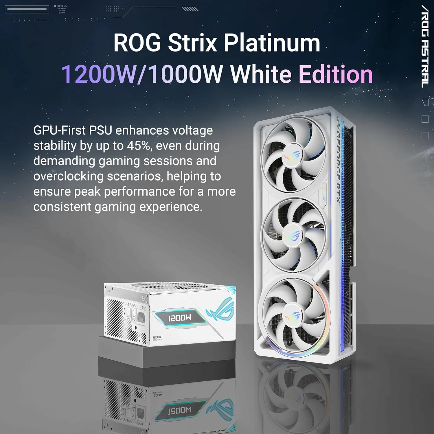کارت گرافیک ایسوس ROG Astral GeForce RTX™ 5080 16GB GDDR7 White OC Edition - کارت گرافیک چهار فن با ارائه جریان هوا و فشار هوای بیسابقه برای عملکرد بهینه کارت گرافیک ایسوس ROG Astral GeForce RTX™ 5080 16GB GDDR7 White OC Edition - کارت گرافیک چهار فن با ارائه جریان هوا و فشار هوای بیسابقه برای عملکرد بهینه