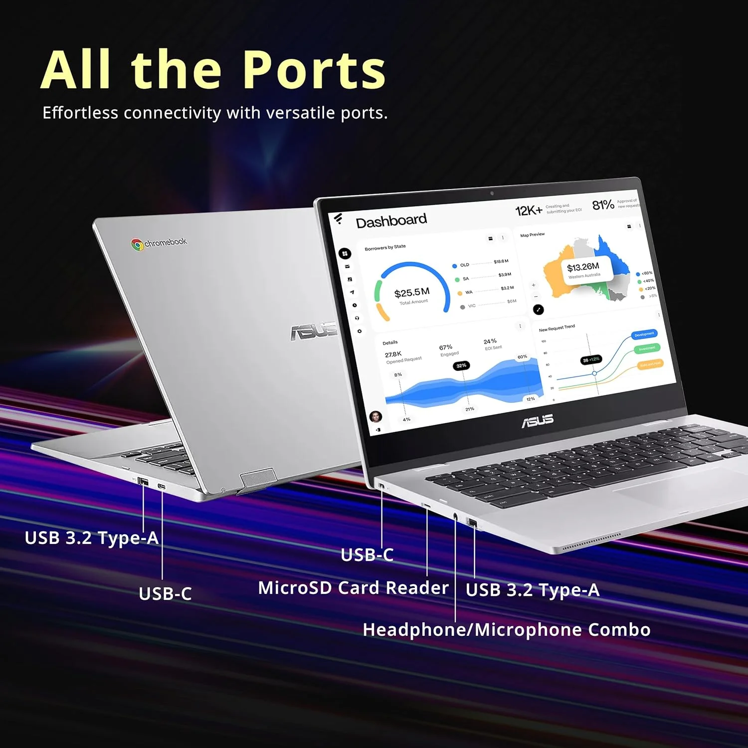 لپ تاپ 14 اینچی ASUS Chromebook CX1 FHD، پردازنده Intel Celeron N4500، رم 4 گیگابایتی، حافظه 224 گیگابایتی (64 گیگابایت eMMC + مجموعه ایستگاه docking 160 گیگابایتی)، گرافیک Intel UHD، وب کم 720p، WiFi 6، سیستم عامل Chrome، نقره ای لپ تاپ 14 اینچی ASUS Chromebook CX1 FHD، پردازنده Intel Celeron N4500، رم 4 گیگابایتی، حافظه 224 گیگابایتی (64 گیگابایت eMMC + مجموعه ایستگاه docking 160 گیگابایتی)، گرافیک Intel UHD، وب کم 720p، WiFi 6، سیستم عامل Chrome، نقره ای