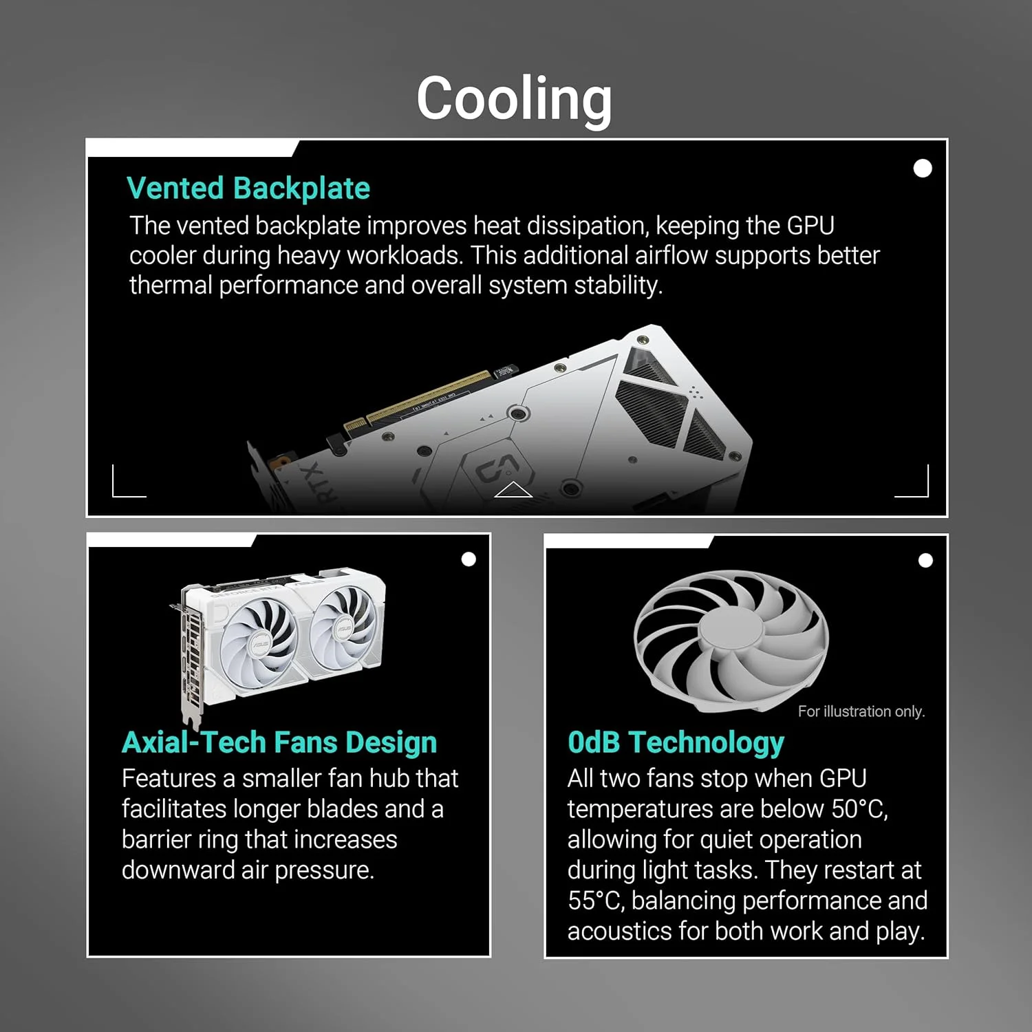 کارت گرافیک گیمینگ ASUS DUAL 5060TI OC EDITION 16GB GDDR7 WHITE PCIE5.0 با 2 فن، DUAL-RTX5060TI-O16G-WHITE، 90YV0MH6-M0NA00، 199291179974، 4711636179973 کارت گرافیک گیمینگ ASUS DUAL 5060TI OC EDITION 16GB GDDR7 WHITE PCIE5.0 با 2 فن، DUAL-RTX5060TI-O16G-WHITE، 90YV0MH6-M0NA00، 199291179974، 4711636179973