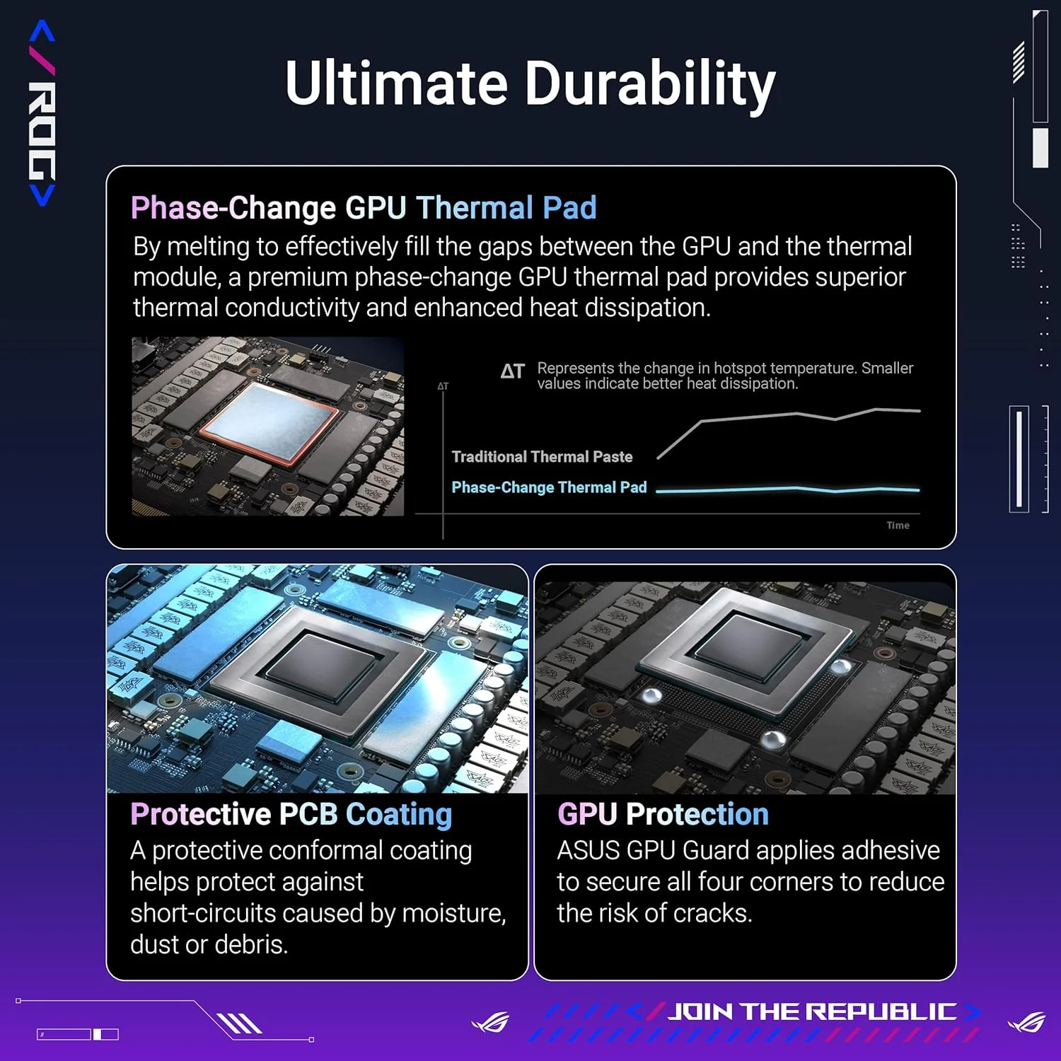 کارت گرافیک گیمینگ ایسوس ROG Astral GeForce RTX 5080 16GB GDDR7 OC Edition (Nvidia GeForce RTX5080، چهار فن، PCIe 5.0، 2X HDMI 2.1b، 3X DisplayPort 2.1a، ROG-ASTRAL-RTX5080-O16G-GAMING) کارت گرافیک گیمینگ ایسوس ROG Astral GeForce RTX 5080 16GB GDDR7 OC Edition (Nvidia GeForce RTX5080، چهار فن، PCIe 5.0، 2X HDMI 2.1b، 3X DisplayPort 2.1a، ROG-ASTRAL-RTX5080-O16G-GAMING)