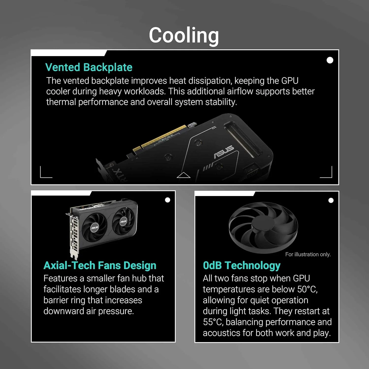 کارت گرافیک گیمینگ ایسوس Dual GeForce RTX 5050 8GB GDDR6 OC Edition (Nvidia GeForce RTX5060 DLSS 4، طراحی 2.5 اسلات، PCIe 5.0، 3x DisplayPort 2.1b، 1x HDMI 2.1b، DUAL-RTX5050-O8G) کارت گرافیک گیمینگ ایسوس Dual GeForce RTX 5050 8GB GDDR6 OC Edition (Nvidia GeForce RTX5060 DLSS 4، طراحی 2.5 اسلات، PCIe 5.0، 3x DisplayPort 2.1b، 1x HDMI 2.1b، DUAL-RTX5050-O8G)