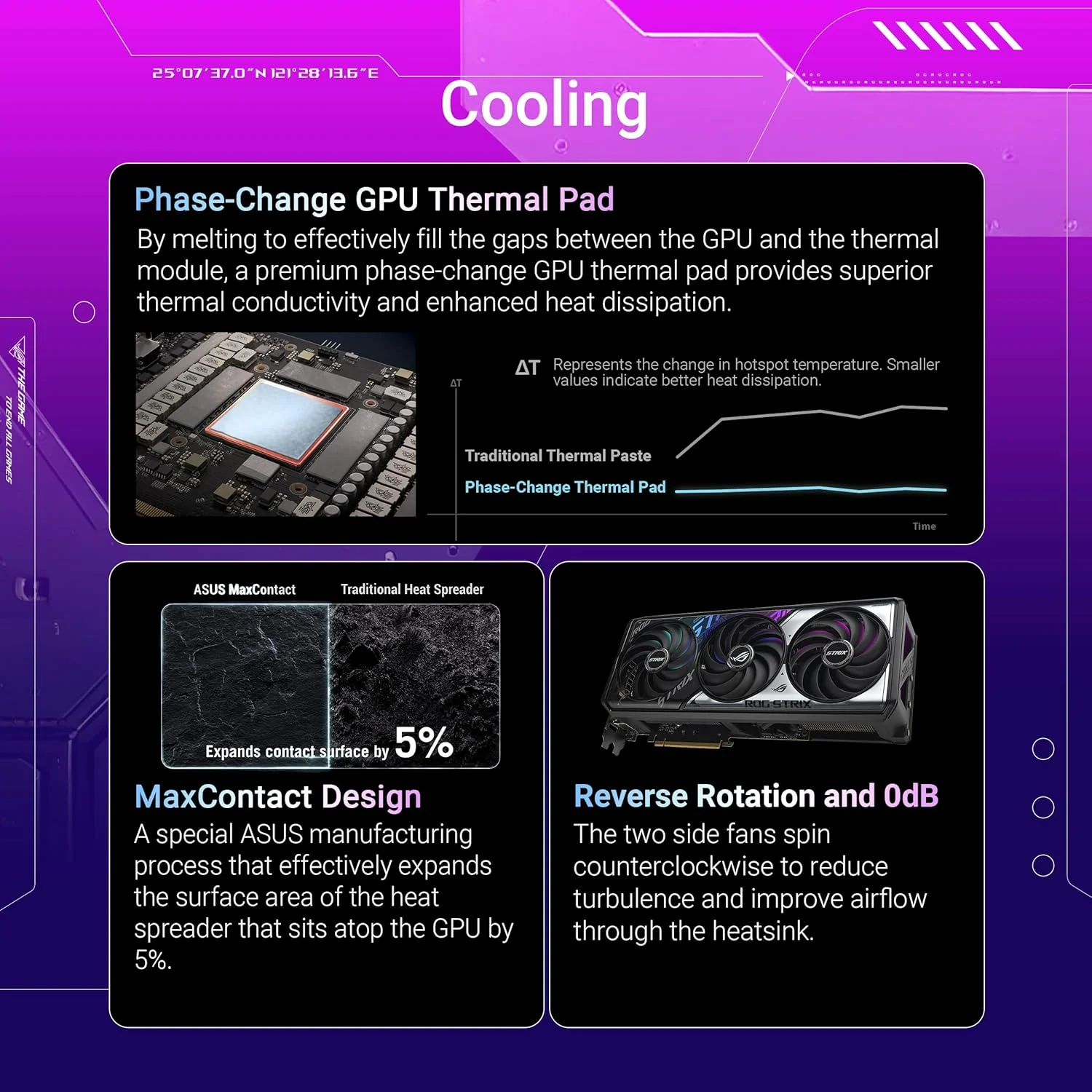 کارت گرافیک ایسوس ROG Strix GeForce RTX™ 5070 OC Edition با 12 گیگابایت حافظه GDDR7 (PCIe® 5.0، 12GB GDDR7، HDMI®/DP 2.1، 3.2-Slot، فن های Axial-tech، طراحی MaxContact، پد حرارتی تغییر فاز GPU، Aura sync) کارت گرافیک ایسوس ROG Strix GeForce RTX™ 5070 OC Edition با 12 گیگابایت حافظه GDDR7 (PCIe® 5.0، 12GB GDDR7، HDMI®/DP 2.1، 3.2-Slot، فن های Axial-tech، طراحی MaxContact، پد حرارتی تغییر فاز GPU، Aura sync)