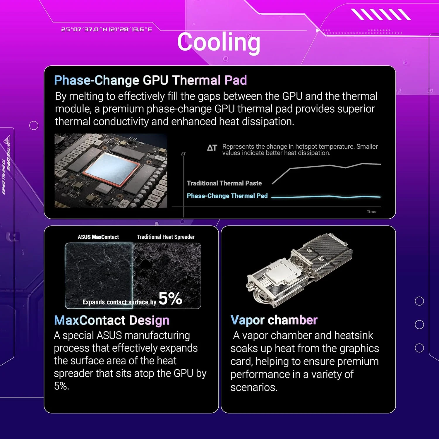 کارت گرافیک ایسوس ROG Strix GeForce RTX 5070 Ti OC Edition با 16 گیگابایت حافظه GDDR7 (PCIe 5.0, HDMI/DP 2.1, 3.2-اسلات, فن های Axial-tech, طراحی MaxContact با محفظه بخار, پد حرارتی تغییر فاز GPU, Aura Sync)