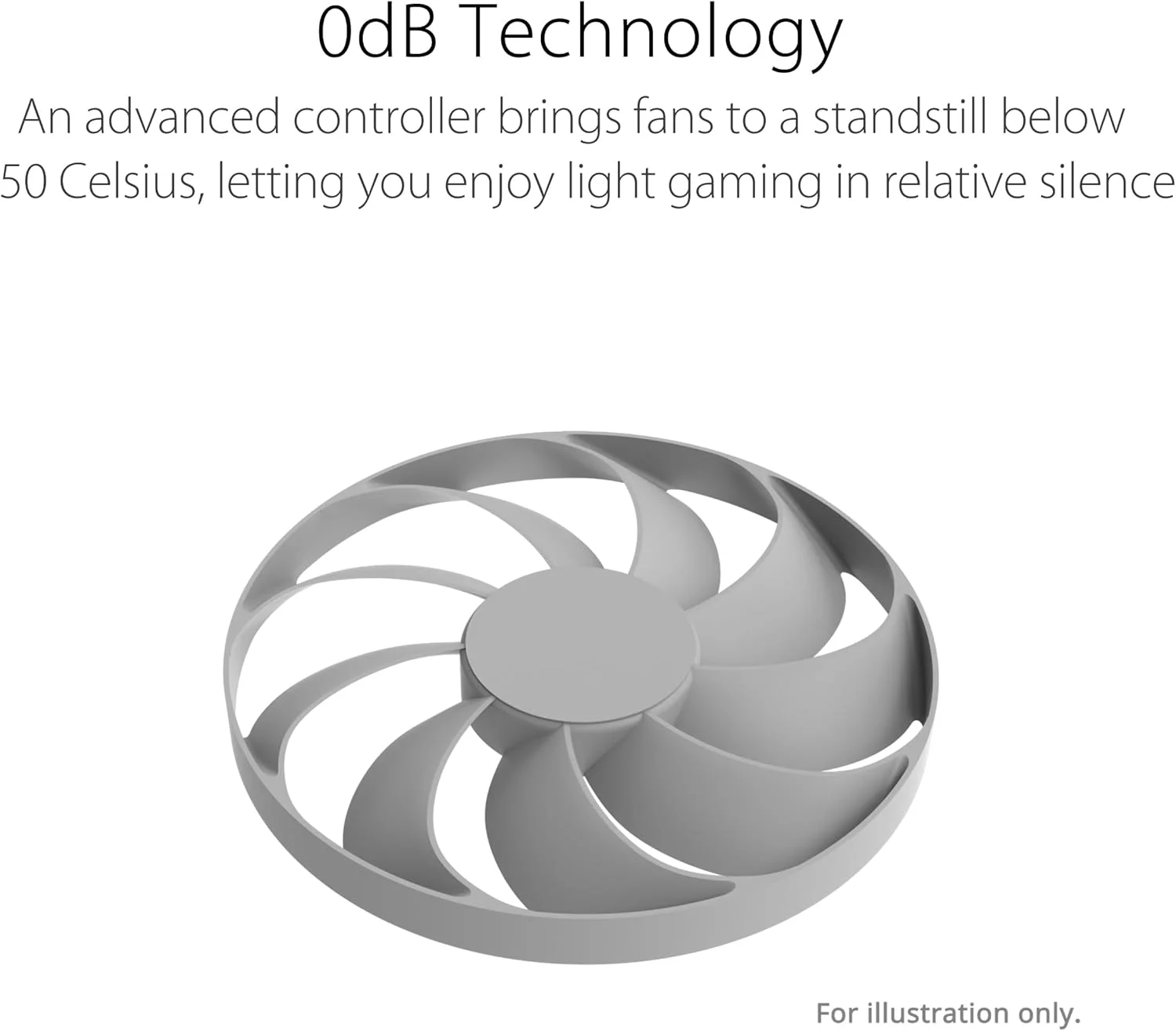 کارت گرافیک گیمینگ ایسوس Dual GeForce RTX 4060 White OC Edition با 8 گیگابایت حافظه GDDR6، PCI Express 4.0، دو فن Axial-tech، سرعت حافظه 17 گیگابیت بر ثانیه، رابط حافظه 128 بیتی - سفید کارت گرافیک گیمینگ ایسوس Dual GeForce RTX 4060 White OC Edition با 8 گیگابایت حافظه GDDR6، PCI Express 4.0، دو فن Axial-tech، سرعت حافظه 17 گیگابیت بر ثانیه، رابط حافظه 128 بیتی - سفید