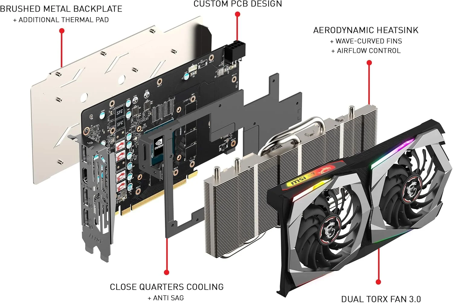 کارت گرافیک MSI Gaming GeForce GTX 1660 با 6 گیگابایت حافظه GDDR5، رابط 128 بیتی HDMI/DP، پشتیبانی از HDCP و DirectX 12، دارای دو فن و قابلیت VR Ready (GTX 1660 Gaming X 6G)
