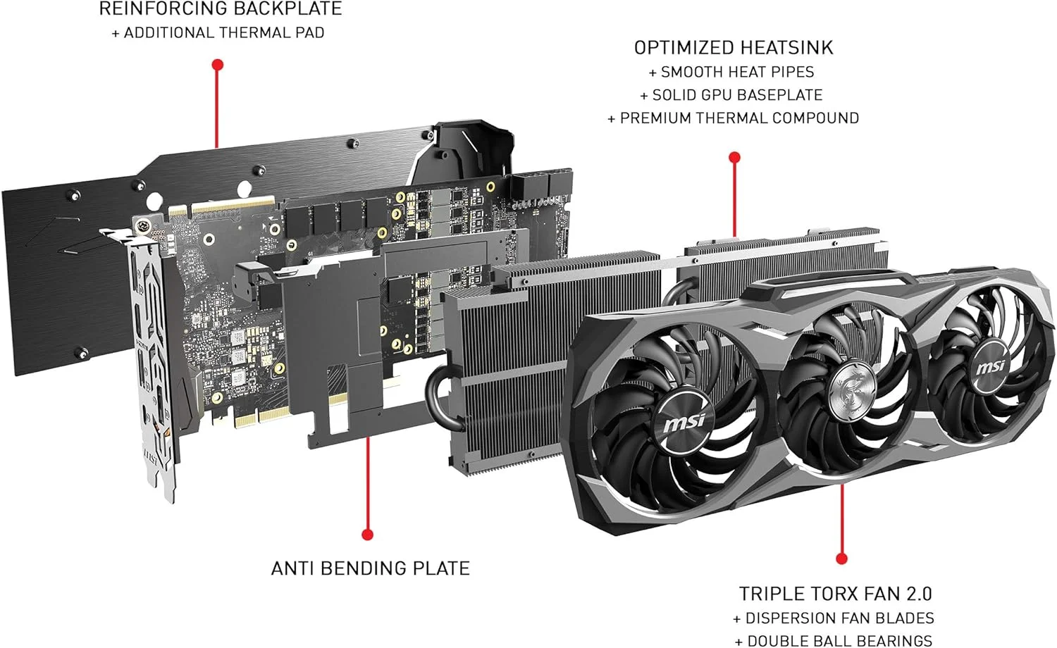 کارت گرافیک MSI Gaming GeForce RTX 2080 8GB GDRR6 256-bit VR Ready (RTX 2080 DUKE 8G OC) کارت گرافیک MSI Gaming GeForce RTX 2080 8GB GDRR6 256-bit VR Ready (RTX 2080 DUKE 8G OC)