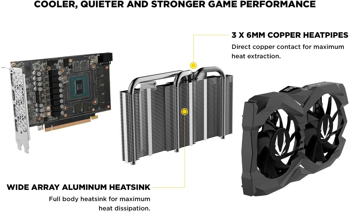 کارت گرافیک گیمینگ فوق فشرده ZOTAC GeForce VR Ready مدل ZT-T16610F-10L