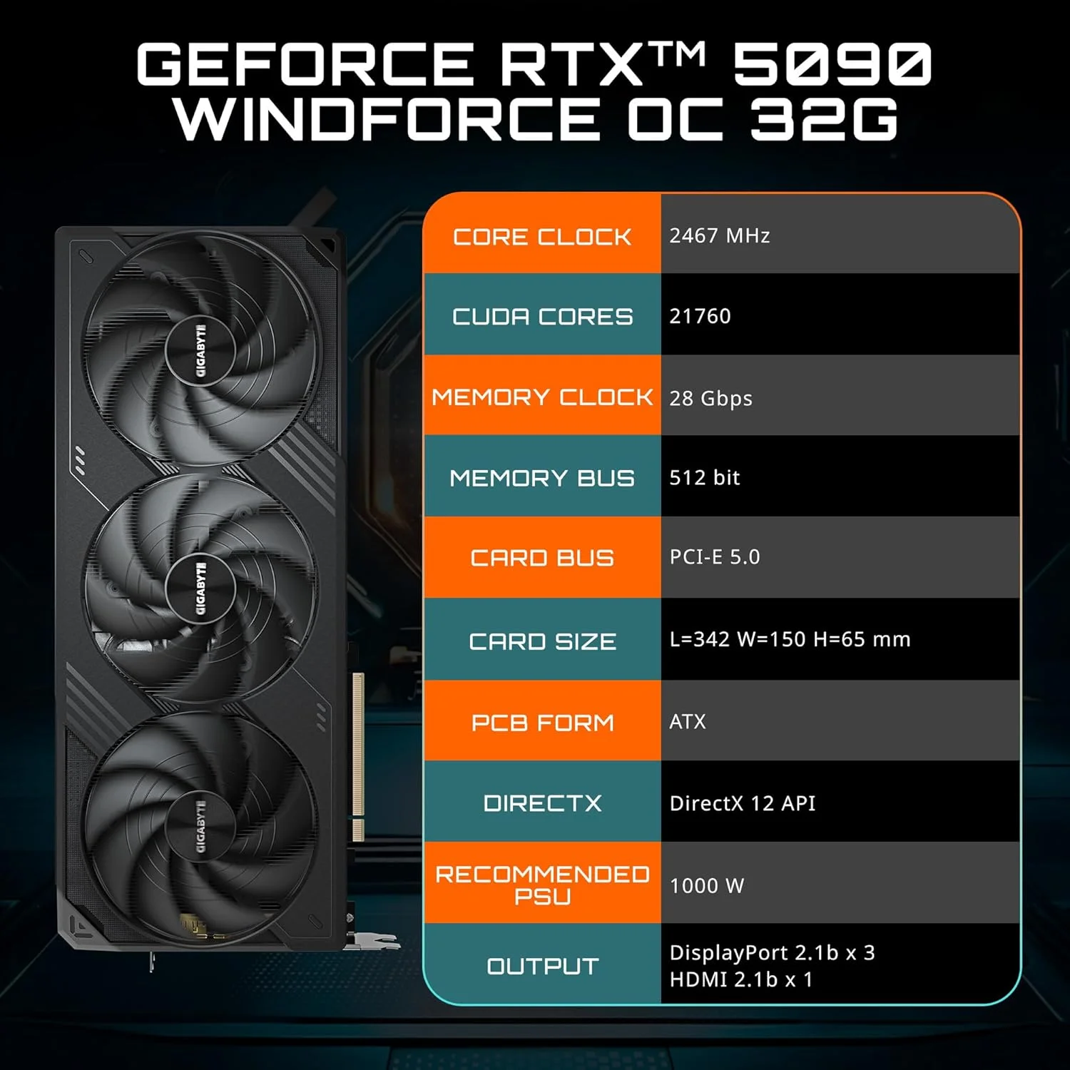کارت گرافیک GIGABYTE GeForce RTX 5090 WINDFORCE OC 32G، سیستم خنک کننده WINDFORCE، حافظه 32 گیگابایتی 512 بیتی GDDR7، کارت ویدیویی GV-N5090WF3OC-32GD کارت گرافیک GIGABYTE GeForce RTX 5090 WINDFORCE OC 32G، سیستم خنک کننده WINDFORCE، حافظه 32 گیگابایتی 512 بیتی GDDR7، کارت ویدیویی GV-N5090WF3OC-32GD