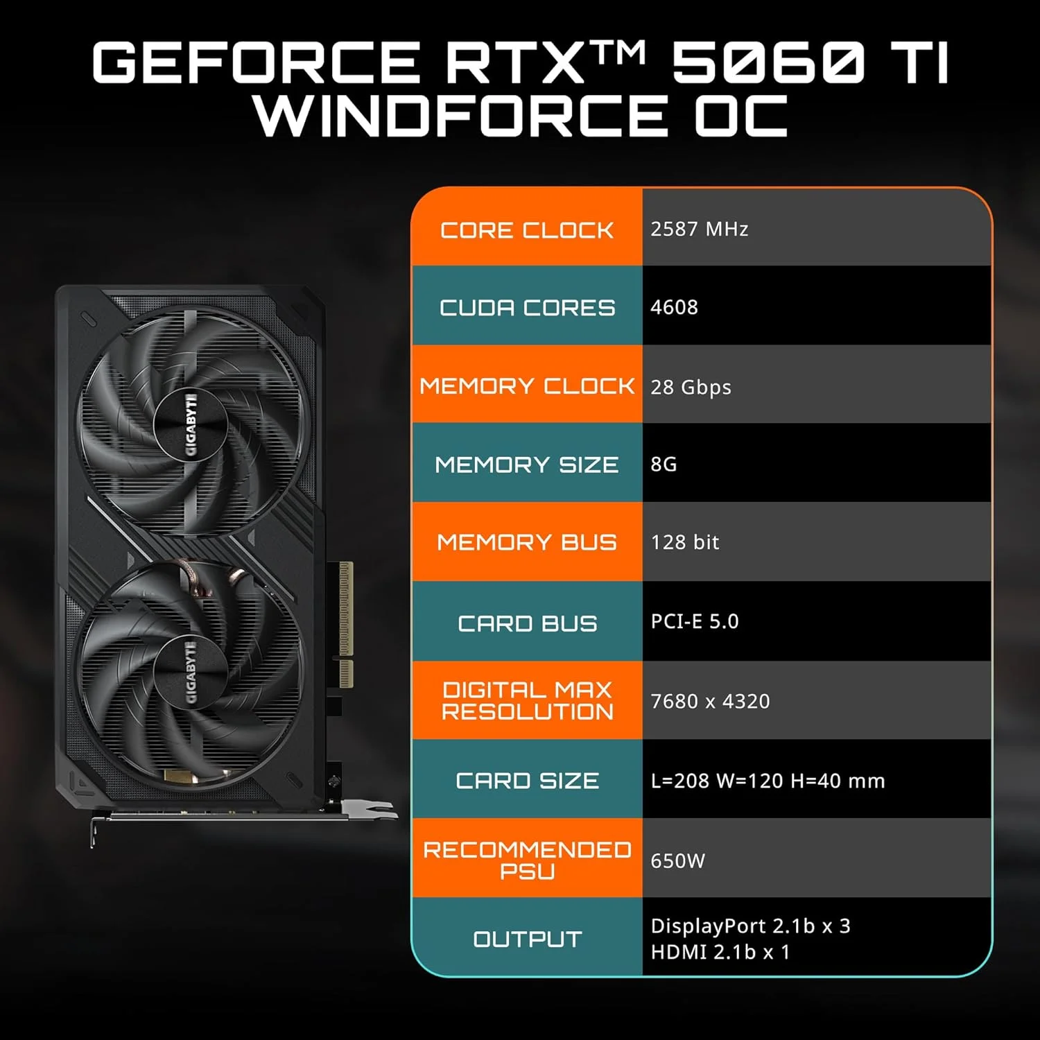 کارت گرافیک GIGABYTE GeForce RTX 5060 Ti WINDFORCE OC 8G، حافظه 8 گیگابایت GDDR7 128 بیتی، PCIe 5.0، سیستم خنک کننده WINDFORCE، کارت گرافیک GV-N506TWF2OC-8GD