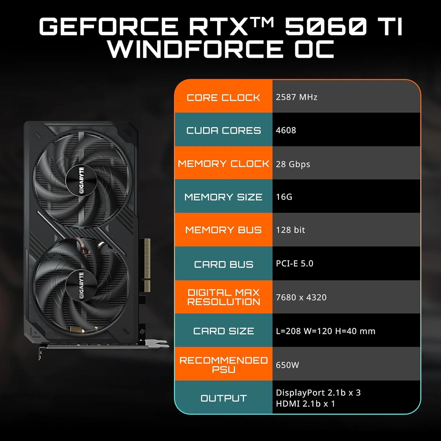 کارت گرافیک GIGABYTE GeForce RTX 5060 Ti WINDFORCE OC 16G، با 16 گیگابایت حافظه GDDR7 128 بیتی، PCIe 5.0، سیستم خنک کننده WINDFORCE، کارت ویدیو GV-N506TWF2OC-16GD کارت گرافیک GIGABYTE GeForce RTX 5060 Ti WINDFORCE OC 16G، با 16 گیگابایت حافظه GDDR7 128 بیتی، PCIe 5.0، سیستم خنک کننده WINDFORCE، کارت ویدیو GV-N506TWF2OC-16GD