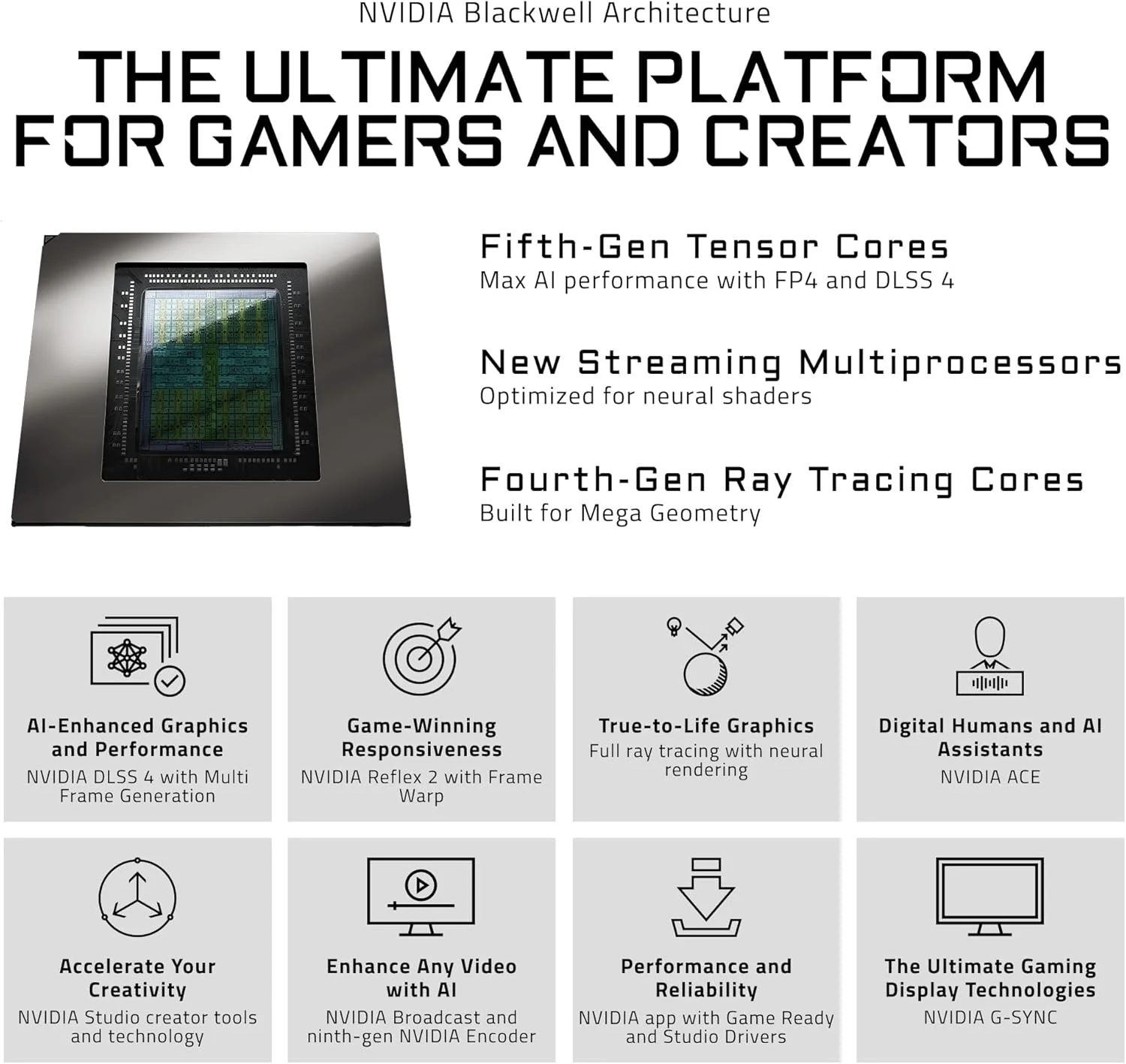 کارت گرافیک GIGABYTE GeForce RTX 5080 Gaming OC 16G، سیستم خنک کننده WINDFORCE، حافظه 16 گیگابایتی 256 بیتی GDDR7، کارت گرافیک GV-N5080GAMING OC-16GD