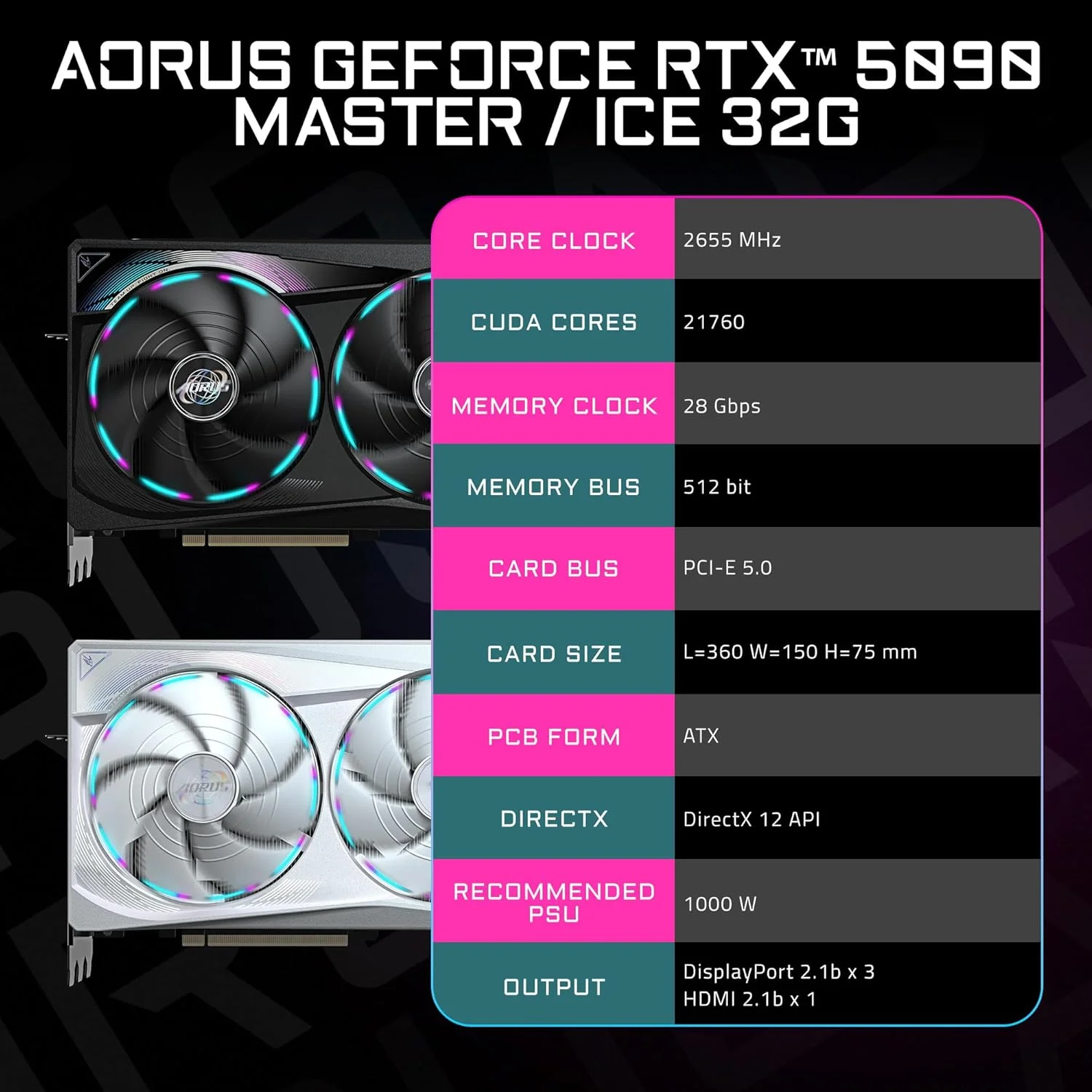 کارت گرافیک GIGABYTE AORUS GeForce RTX 5090 Master ICE 32G، سیستم خنک کننده WINDFORCE، حافظه 32 گیگابایت 512 بیتی GDDR7، کارت ویدیویی GV-N5090AORUSM ICE-32GD