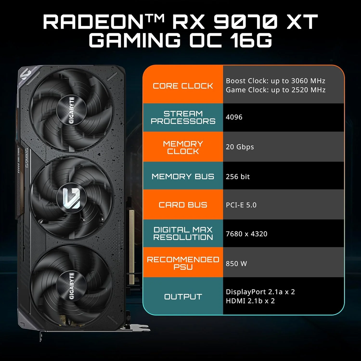 کارت گرافیک گیگابایت GV-R9070XTGAMING OC-16GD