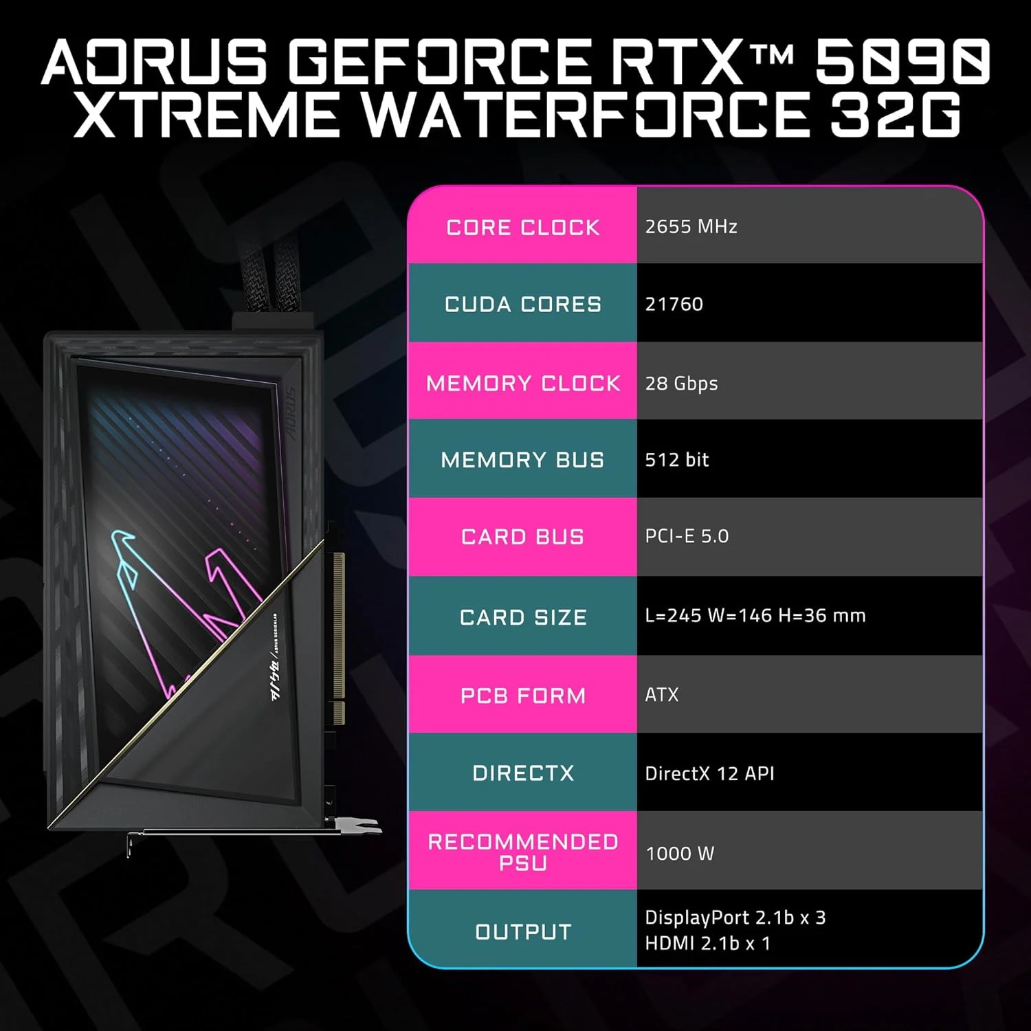 کارت گرافیک GIGABYTE AORUS GeForce RTX 5090 Xtreme WATERFORCE 32G، سیستم خنک کننده WATERFORCE All-in-one، حافظه 32 گیگابایت 512 بیتی GDDR7، کارت ویدیو GV-N5090AORUSX W-32GD کارت گرافیک GIGABYTE AORUS GeForce RTX 5090 Xtreme WATERFORCE 32G، سیستم خنک کننده WATERFORCE All-in-one، حافظه 32 گیگابایت 512 بیتی GDDR7، کارت ویدیو GV-N5090AORUSX W-32GD