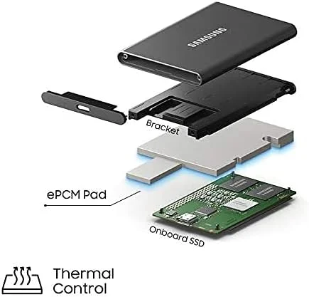 حافظه اس اس دی اکسترنال سامسونگ مدل Portable SSD T7 با ظرفیت 500 گیگابایت - رنگ خاکستری تیتانیومی حافظه اس اس دی اکسترنال سامسونگ مدل Portable SSD T7 با ظرفیت 500 گیگابایت - رنگ خاکستری تیتانیومی