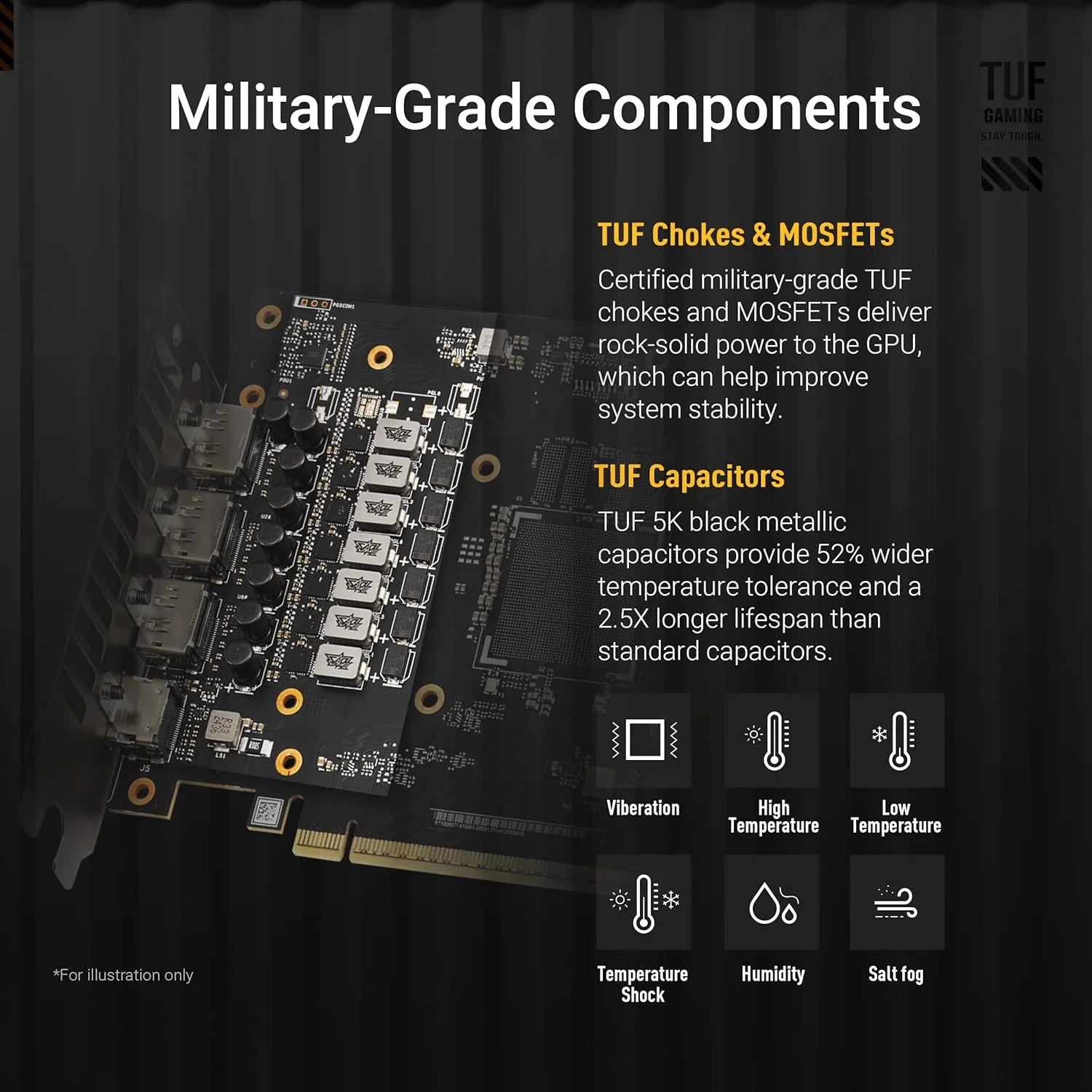کارت گرافیک گیمینگ ایسوس TUF Gaming GeForce RTX 5060 Ti OC Edition با 16 گیگابایت حافظه GDDR7 (Nvidia GeForce RTX5060Ti DLSS 4، طراحی 3.1 اسلات، PCIe 5.0، 3x DisplayPort 2.1b، 1x HDMI 2.1b، TUF-RTX5060TI-O16G-GAMING) کارت گرافیک گیمینگ ایسوس TUF Gaming GeForce RTX 5060 Ti OC Edition با 16 گیگابایت حافظه GDDR7 (Nvidia GeForce RTX5060Ti DLSS 4، طراحی 3.1 اسلات، PCIe 5.0، 3x DisplayPort 2.1b، 1x HDMI 2.1b، TUF-RTX5060TI-O16G-GAMING)