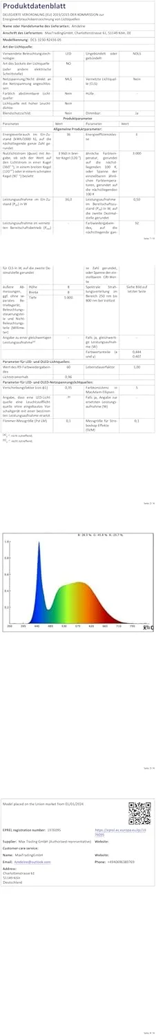 نوار ال ای دی COB مدل Amdelne 2700k، 5 متری، دیمر دار، ست نوار چراغ ال ای دی COB با 320 ال ای دی در هر متر، همراه با منبع تغذیه و کنترل از راه دور، CRI90+ نور زیر کابینتی برای تلویزیون، اتاق خواب/آشپزخانه/آینه/دکوراسیون منزل