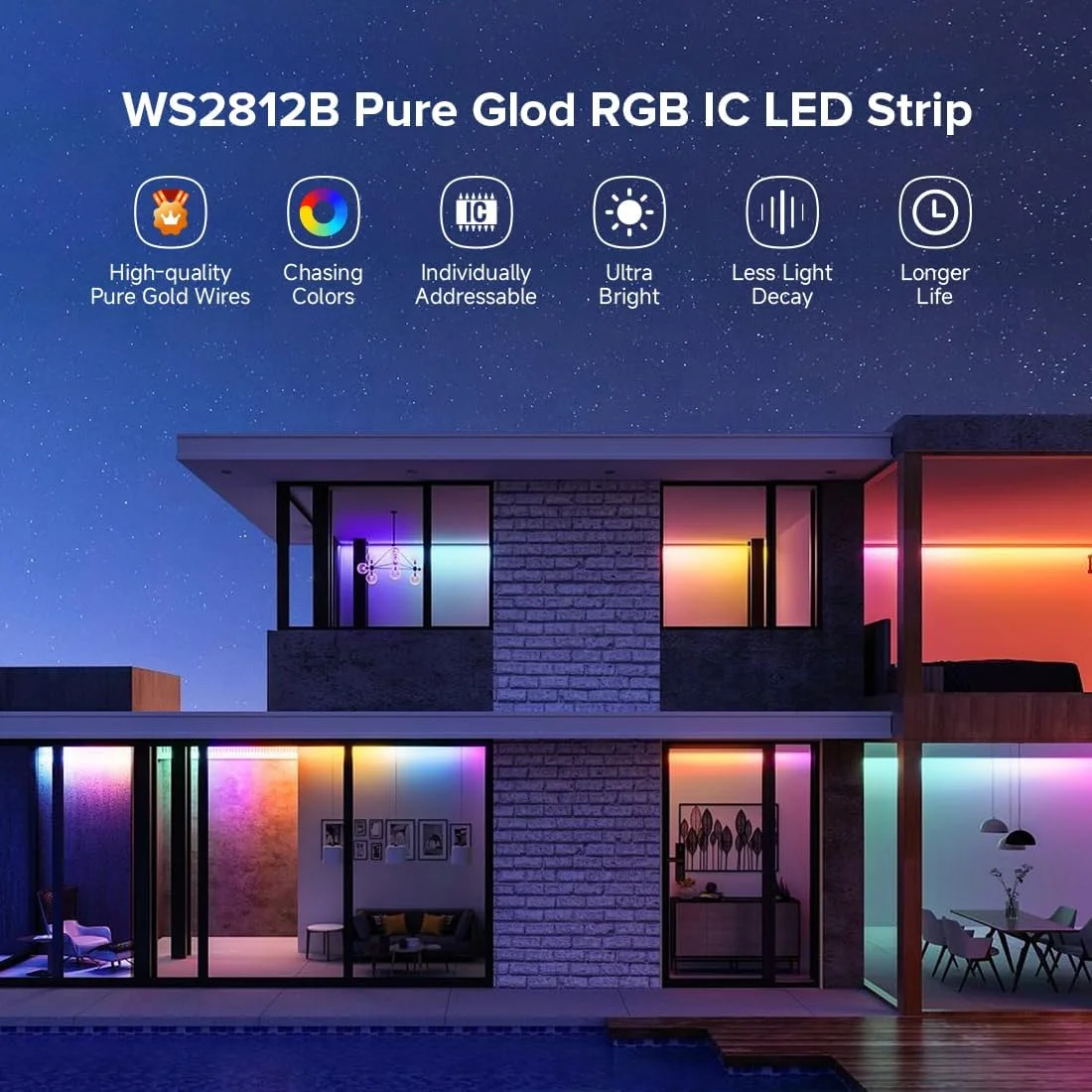 نوار LED پیکسلی رنگی BTF-LIGHTING WS2812B RGB 5050SMD با قابلیت آدرس دهی جداگانه، 16.4 فوت، 60 پیکسل در متر، 300 پیکسل، PCB مشکی انعطاف پذیر، تمام رنگی، IP30 غیر ضد آب، مناسب برای ساخت صفحه نمایش LED و دیوار LED، فقط DC5V نوار LED پیکسلی رنگی BTF-LIGHTING WS2812B RGB 5050SMD با قابلیت آدرس دهی جداگانه، 16.4 فوت، 60 پیکسل در متر، 300 پیکسل، PCB مشکی انعطاف پذیر، تمام رنگی، IP30 غیر ضد آب، مناسب برای ساخت صفحه نمایش LED و دیوار LED، فقط DC5V