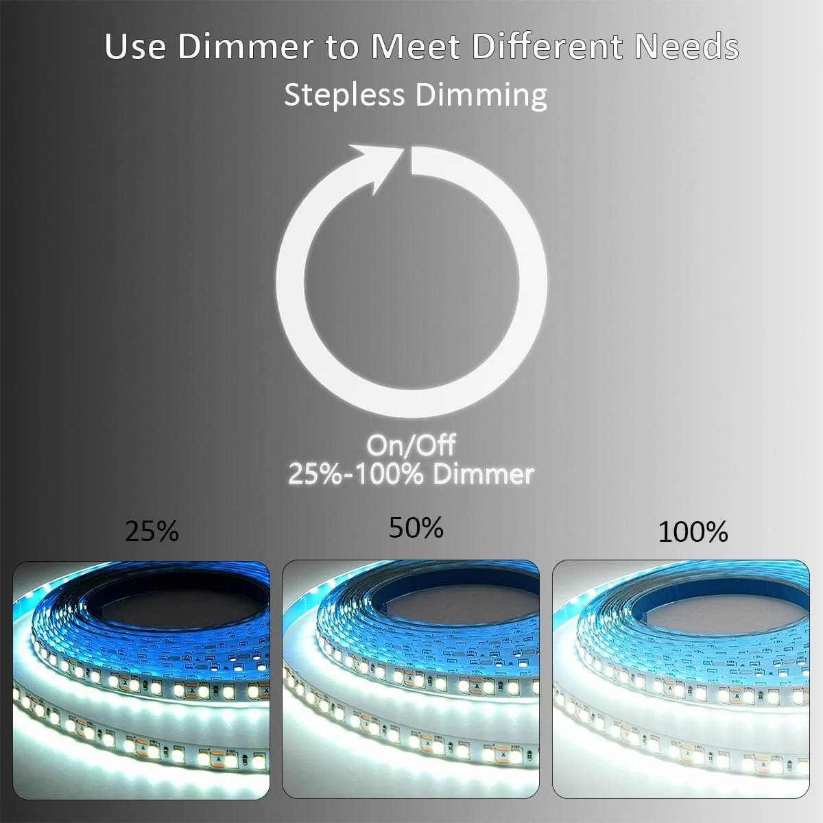 نوار چراغ LED هومینا، 5 متر 600 LED، نوار چراغ LED 24 وات، نور سفید روز روشن 6000K، نور نوار قابل تنظیم برای استفاده در فضای داخلی (شامل آداپتور و دیمر) نوار چراغ LED هومینا، 5 متر 600 LED، نوار چراغ LED 24 وات، نور سفید روز روشن 6000K، نور نوار قابل تنظیم برای استفاده در فضای داخلی (شامل آداپتور و دیمر)