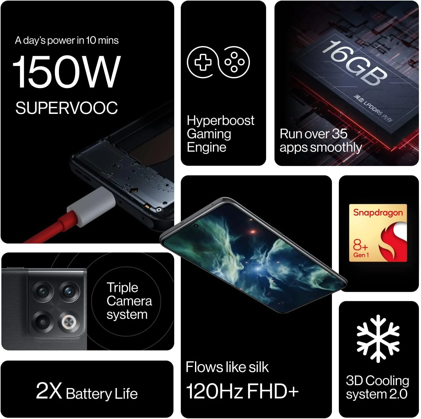 گوشی موبایل OnePlus 10T 5G (مشکی مون استون، 8 گیگابایت رم، 128 گیگابایت حافظه داخلی) گوشی موبایل OnePlus 10T 5G (مشکی مون استون، 8 گیگابایت رم، 128 گیگابایت حافظه داخلی)