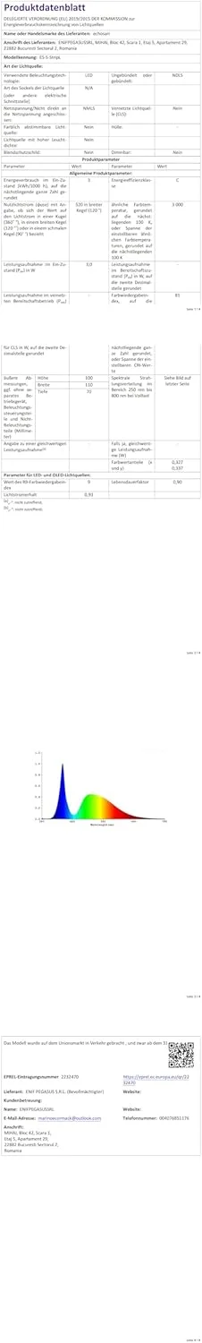چراغ نواری LED خورشیدی بیرونی، نوار چراغ 5 متری 320 LED با ریموت کنترل 8 حالته، چراغ های خورشیدی باغی بیرونی ضد آب، چراغ طنابی برای حصار، ایوان، آلاچیق، درختان، دکور حیاط خلوت (سفید گرم) چراغ نواری LED خورشیدی بیرونی، نوار چراغ 5 متری 320 LED با ریموت کنترل 8 حالته، چراغ های خورشیدی باغی بیرونی ضد آب، چراغ طنابی برای حصار، ایوان، آلاچیق، درختان، دکور حیاط خلوت (سفید گرم)