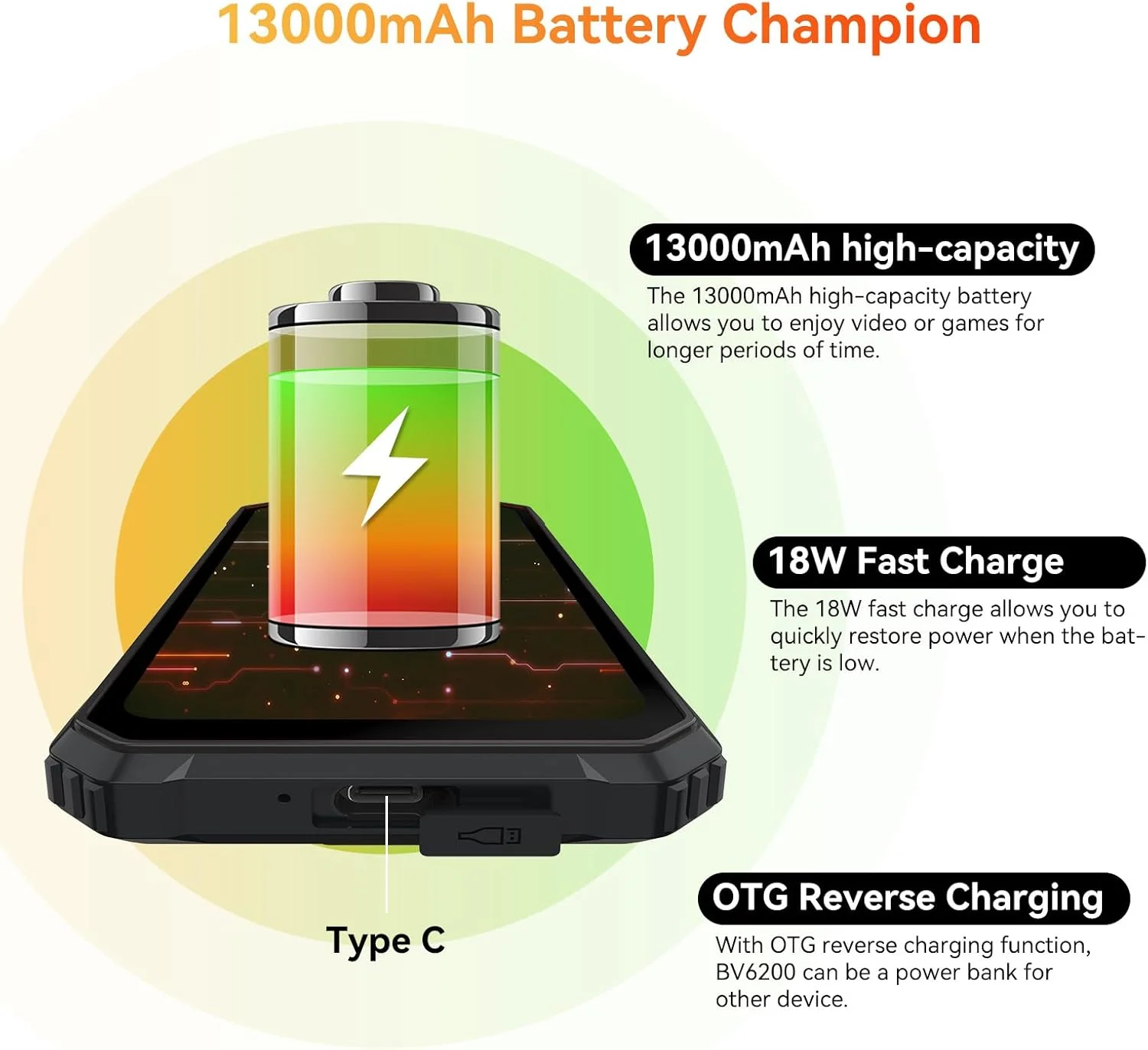گوشی هوشمند مقاوم Blackview آنلاک شده، گوشی های مقاوم BV6200 مدل 2023، باتری 13000 میلی آمپر ساعتی با شارژ سریع 18 واتی، اندروید 13، 8 گیگابایت + 64 گیگابایت / 2 ترابایت قابل ارتقا، تلفن های همراه ضد آب، سه اسلات کارت، صفحه نمایش 6.56 اینچی، T-Mobile گوشی هوشمند مقاوم Blackview آنلاک شده، گوشی های مقاوم BV6200 مدل 2023، باتری 13000 میلی آمپر ساعتی با شارژ سریع 18 واتی، اندروید 13، 8 گیگابایت + 64 گیگابایت / 2 ترابایت قابل ارتقا، تلفن های همراه ضد آب، سه اسلات کارت، صفحه نمایش 6.56 اینچی، T-Mobile