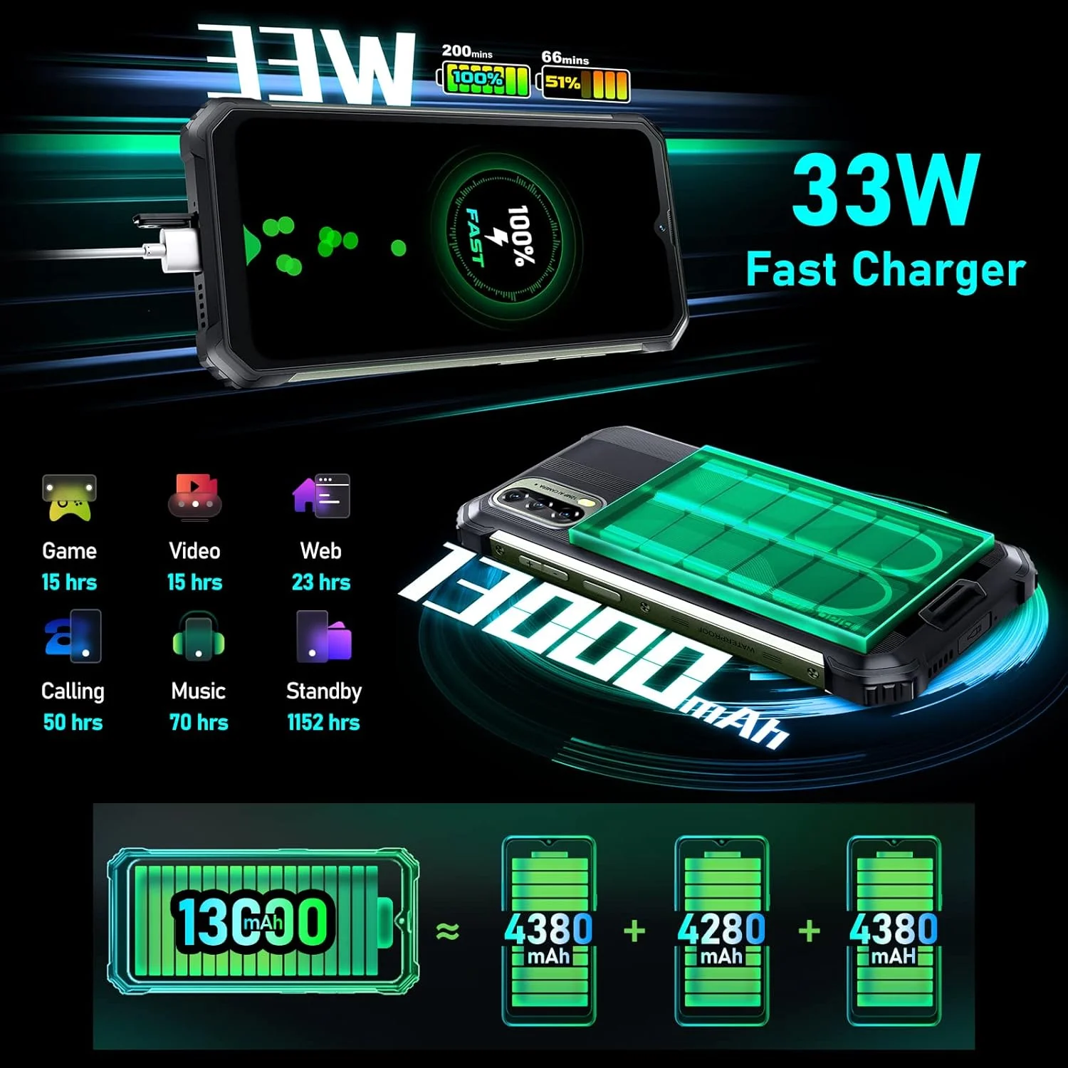 گوشی موبایل Blackview BV7100، باتری 13000mAh با شارژ سریع 33W، رم 10GB + حافظه 128GB/قابل ارتقا تا 1TB، صفحه نمایش 6.58 اینچی FHD+ 1080*2408، گوشی مقاوم در برابر آب IP69K، NFC/OTG/حالت دستکش، بازگشایی قفل با چهره/اثر انگشت گوشی موبایل Blackview BV7100، باتری 13000mAh با شارژ سریع 33W، رم 10GB + حافظه 128GB/قابل ارتقا تا 1TB، صفحه نمایش 6.58 اینچی FHD+ 1080*2408، گوشی مقاوم در برابر آب IP69K، NFC/OTG/حالت دستکش، بازگشایی قفل با چهره/اثر انگشت