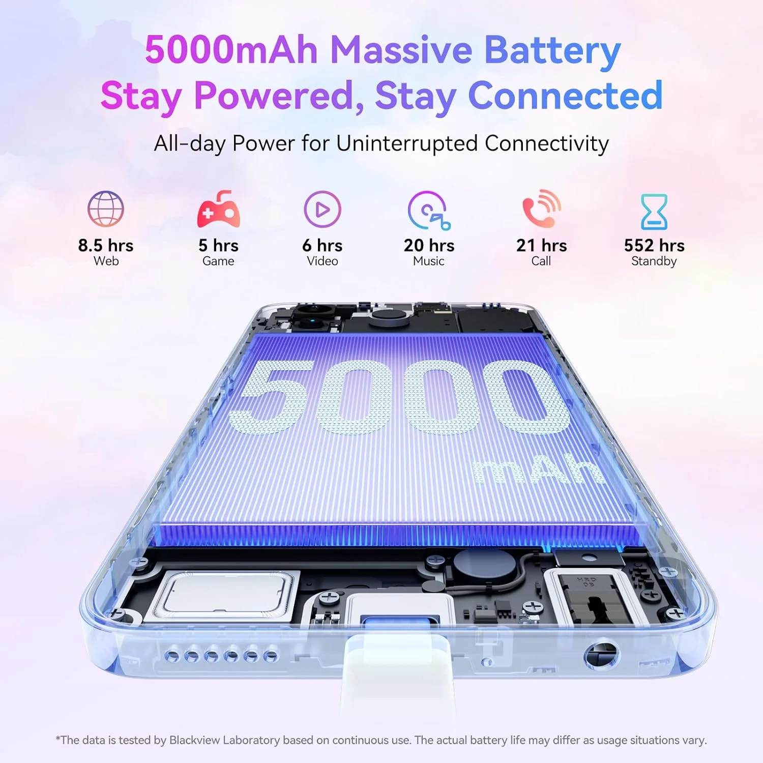گوشی های اندروید آنلاک Blackview Wave 8C، گوشی های آنلاک اندروید 14، هشت هسته ای 6 گیگابایت + 64 گیگابایت/SD 2 ترابایت، تلفن هوشمند 5000 میلی آمپر ساعتی، 6.56 اینچ HD، 2 سال گارانتی، 3 اسلات کارت، 4G دو سیم کارت T-Mobile، جک هدفون 3.5 میلی متری گوشی های اندروید آنلاک Blackview Wave 8C، گوشی های آنلاک اندروید 14، هشت هسته ای 6 گیگابایت + 64 گیگابایت/SD 2 ترابایت، تلفن هوشمند 5000 میلی آمپر ساعتی، 6.56 اینچ HD، 2 سال گارانتی، 3 اسلات کارت، 4G دو سیم کارت T-Mobile، جک هدفون 3.5 میلی متری