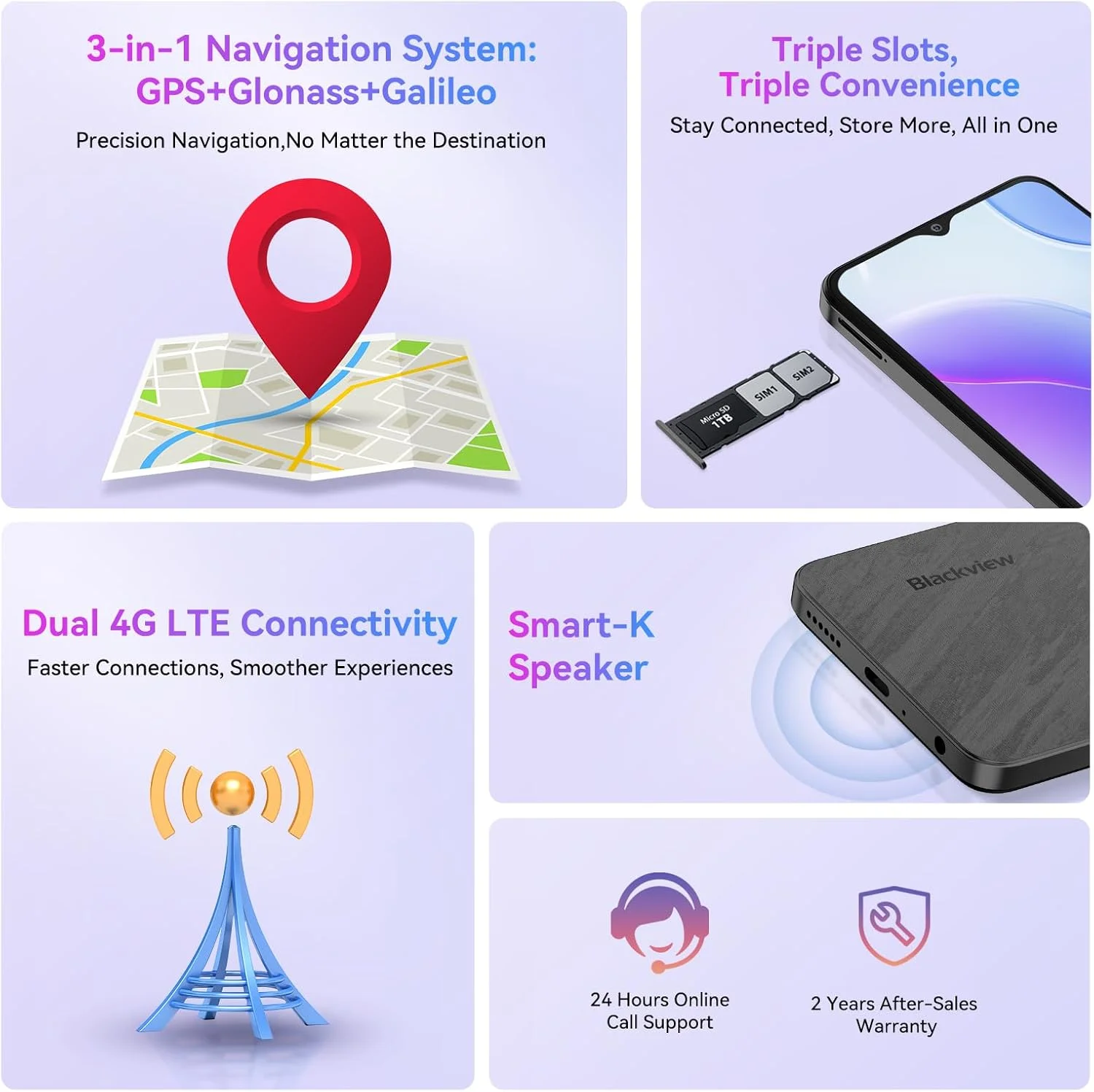 گوشی های اندروید آنلاک Blackview Wave 8C، گوشی های آنلاک اندروید 14، هشت هسته ای 6 گیگابایت + 64 گیگابایت/SD 2 ترابایت، تلفن هوشمند 5000 میلی آمپر ساعتی، 6.56 اینچ HD، 2 سال گارانتی، 3 اسلات کارت، 4G دو سیم کارت T-Mobile، جک هدفون 3.5 میلی متری گوشی های اندروید آنلاک Blackview Wave 8C، گوشی های آنلاک اندروید 14، هشت هسته ای 6 گیگابایت + 64 گیگابایت/SD 2 ترابایت، تلفن هوشمند 5000 میلی آمپر ساعتی، 6.56 اینچ HD، 2 سال گارانتی، 3 اسلات کارت، 4G دو سیم کارت T-Mobile، جک هدفون 3.5 میلی متری