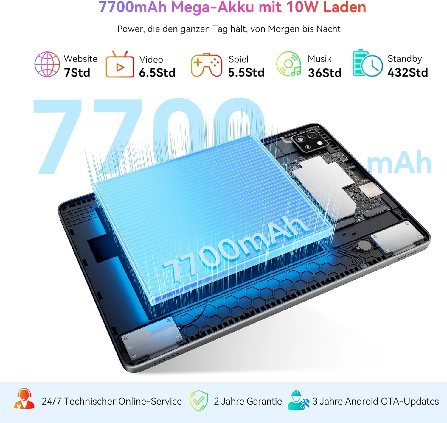 تبلت Blackview Tab 60 Pro اندروید 15، رم 12 گیگابایت + رام 128 گیگابایت/2 ترابایت TF، 10 اینچ با Widevine L1، Unisoc T606 هشت هسته ای، تبلت PC دو سیم کارت 4G، وای فای 5G، باتری 7700 میلی آمپر ساعت شامل صفحه کلید و محافظ تبلت Blackview Tab 60 Pro اندروید 15، رم 12 گیگابایت + رام 128 گیگابایت/2 ترابایت TF، 10 اینچ با Widevine L1، Unisoc T606 هشت هسته ای، تبلت PC دو سیم کارت 4G، وای فای 5G، باتری 7700 میلی آمپر ساعت شامل صفحه کلید و محافظ