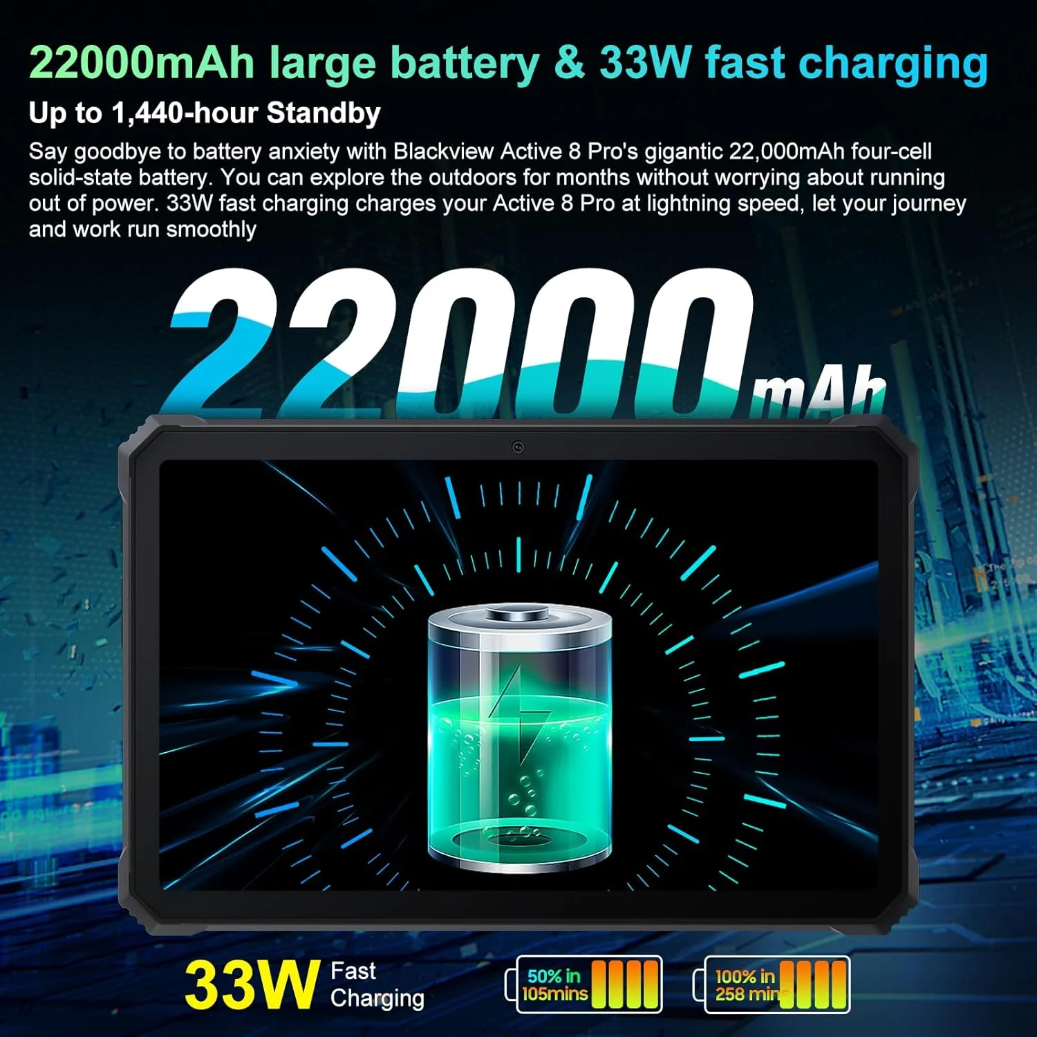 تبلت مقاوم Blackview با صفحه نمایش 10.36 اینچی 2.4K، تبلت هشت هسته ای 22000mAh، رم 24 گیگابایتی (8+16) + رام 256 گیگابایتی + قابلیت ارتقا تا 1 ترابایت، دوربین ضد آب 48 مگاپیکسلی + 16 مگاپیکسلی، 4G LTE/5G WiFi، BT 5.0/OTG/GPS - مشکی تبلت مقاوم Blackview با صفحه نمایش 10.36 اینچی 2.4K، تبلت هشت هسته ای 22000mAh، رم 24 گیگابایتی (8+16) + رام 256 گیگابایتی + قابلیت ارتقا تا 1 ترابایت، دوربین ضد آب 48 مگاپیکسلی + 16 مگاپیکسلی، 4G LTE/5G WiFi، BT 5.0/OTG/GPS - مشکی