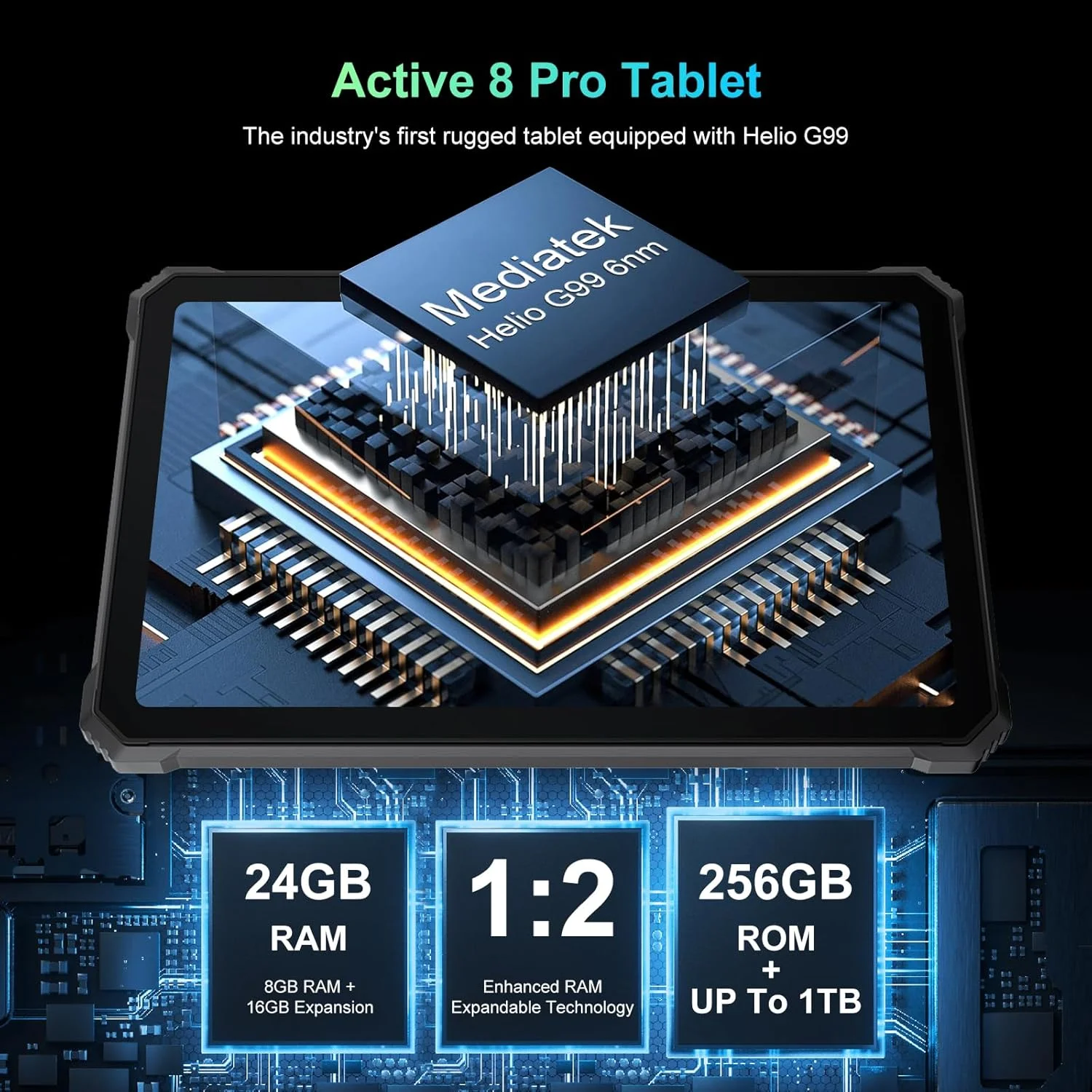 تبلت مقاوم Blackview با صفحه نمایش 10.36 اینچی 2.4K، تبلت هشت هسته ای 22000mAh، رم 24 گیگابایتی (8+16) + رام 256 گیگابایتی + قابلیت ارتقا تا 1 ترابایت، دوربین ضد آب 48 مگاپیکسلی + 16 مگاپیکسلی، 4G LTE/5G WiFi، BT 5.0/OTG/GPS - مشکی تبلت مقاوم Blackview با صفحه نمایش 10.36 اینچی 2.4K، تبلت هشت هسته ای 22000mAh، رم 24 گیگابایتی (8+16) + رام 256 گیگابایتی + قابلیت ارتقا تا 1 ترابایت، دوربین ضد آب 48 مگاپیکسلی + 16 مگاپیکسلی، 4G LTE/5G WiFi، BT 5.0/OTG/GPS - مشکی