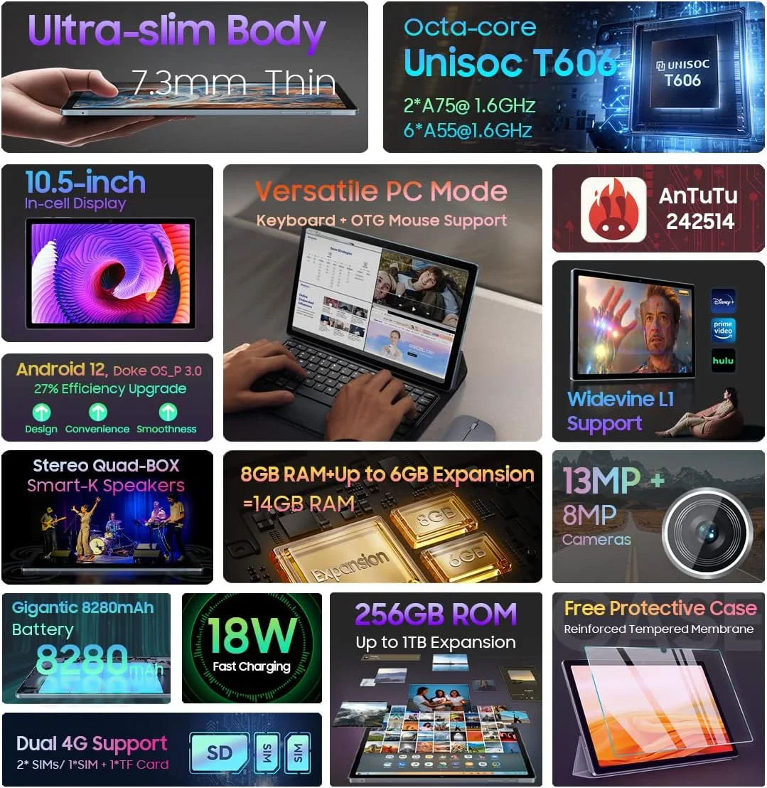 تبلت Blackview Tab 15 PRO با صفحه نمایش 10.5 اینچی FHD+، اندروید 12، 14 گیگابایت رم + 256 گیگابایت حافظه (قابل ارتقا تا 1 ترابایت)، ضخامت 7.3 میلی‌متر و باتری 8280 میلی‌آمپر، Widevine L1، دو سیم‌کارت 4G LTE + WiFi، دوربین 13 مگاپیکسل + 8 مگاپیکسل، استریو چهارگانه