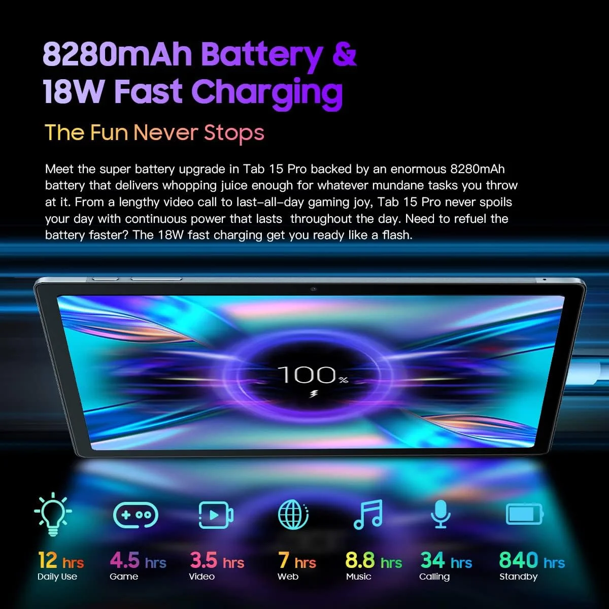 تبلت Blackview Tab 15 PRO با صفحه نمایش 10.5 اینچی FHD+، اندروید 12، 14 گیگابایت رم + 256 گیگابایت حافظه (قابل ارتقا تا 1 ترابایت)، ضخامت 7.3 میلی‌متر و باتری 8280 میلی‌آمپر، Widevine L1، دو سیم‌کارت 4G LTE + WiFi، دوربین 13 مگاپیکسل + 8 مگاپیکسل، استریو چهارگانه