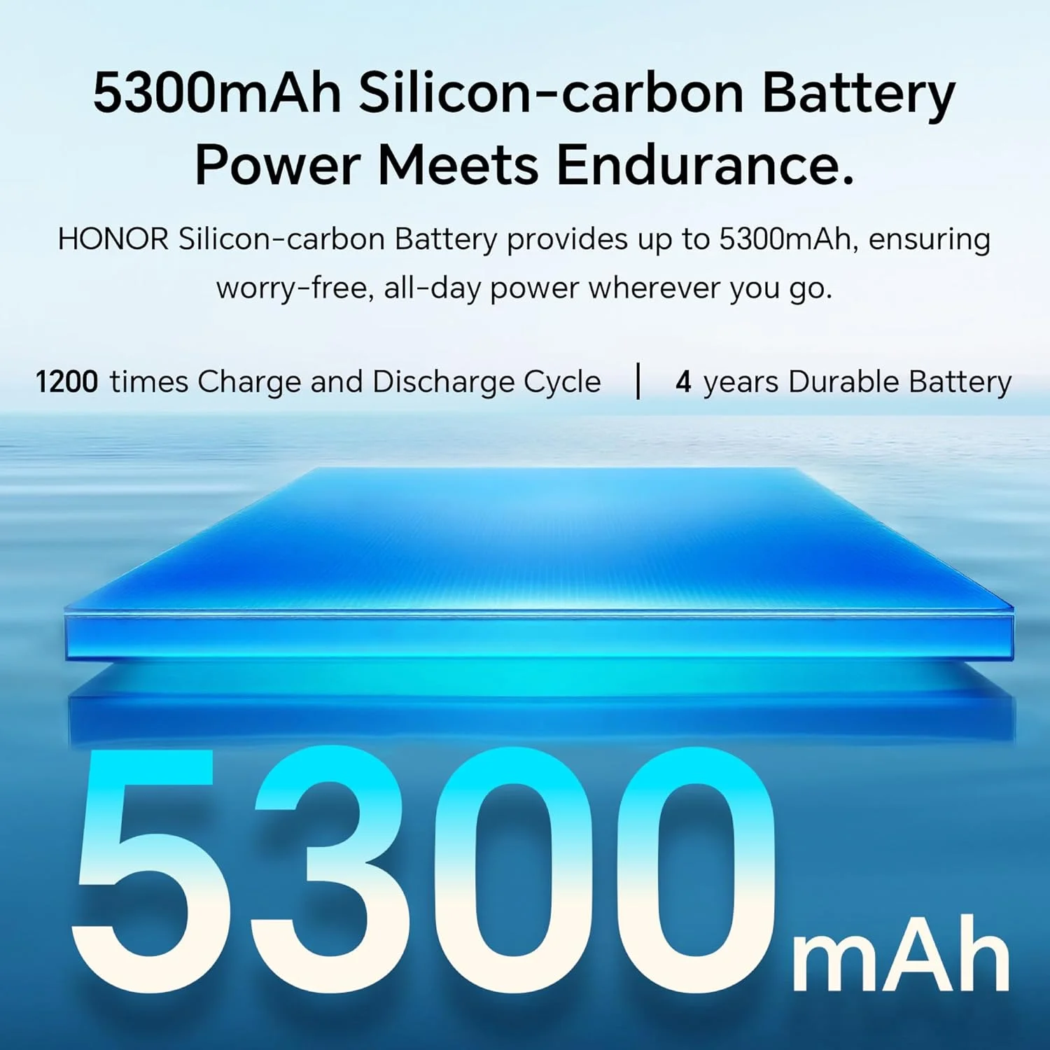 گوشی موبایل آنر 400 دو سیم کارت 256 گیگابایت رام 8 گیگابایت (فقط GSM | بدون CDMA) نسخه بین المللی آنلاک کارخانه ای 5G (مشکی نیمه شب) گوشی موبایل آنر 400 دو سیم کارت 256 گیگابایت رام 8 گیگابایت (فقط GSM | بدون CDMA) نسخه بین المللی آنلاک کارخانه ای 5G (مشکی نیمه شب)