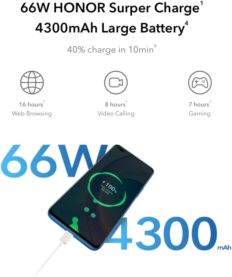 گوشی موبایل آنر 50 لایت، گوشی هوشمند بدون سیم کارت با نمایشگر 6.67 اینچی فول ویو، دوربین چهارگانه 64 مگاپیکسلی، سوپرشارژ 66 واتی، دو سیم کارت، NFC، 6+128 گیگابایت، 2 سال گارانتی گوشی موبایل آنر 50 لایت، گوشی هوشمند بدون سیم کارت با نمایشگر 6.67 اینچی فول ویو، دوربین چهارگانه 64 مگاپیکسلی، سوپرشارژ 66 واتی، دو سیم کارت، NFC، 6+128 گیگابایت، 2 سال گارانتی